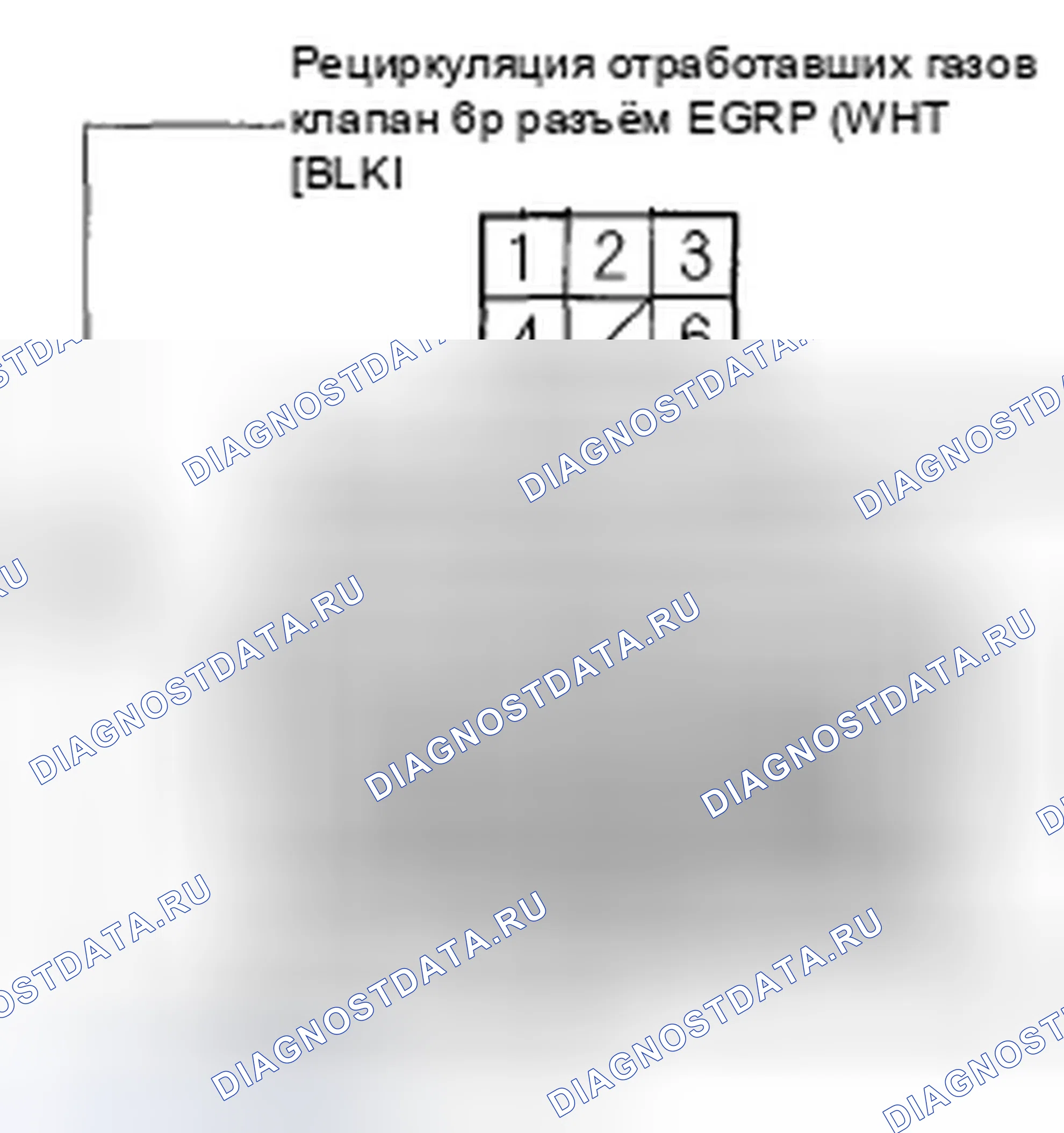 Рис. 25. Honda Odyssey IV
