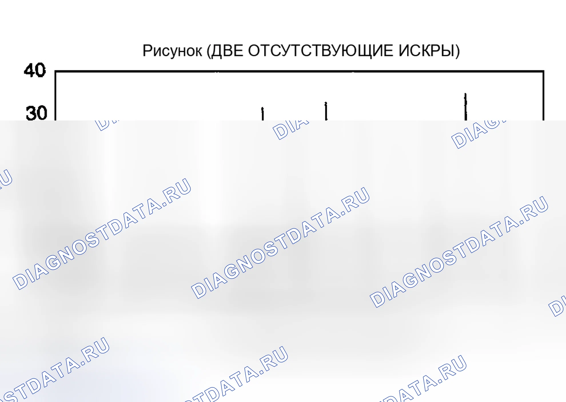 Рис. 45. Mazda Tribute I