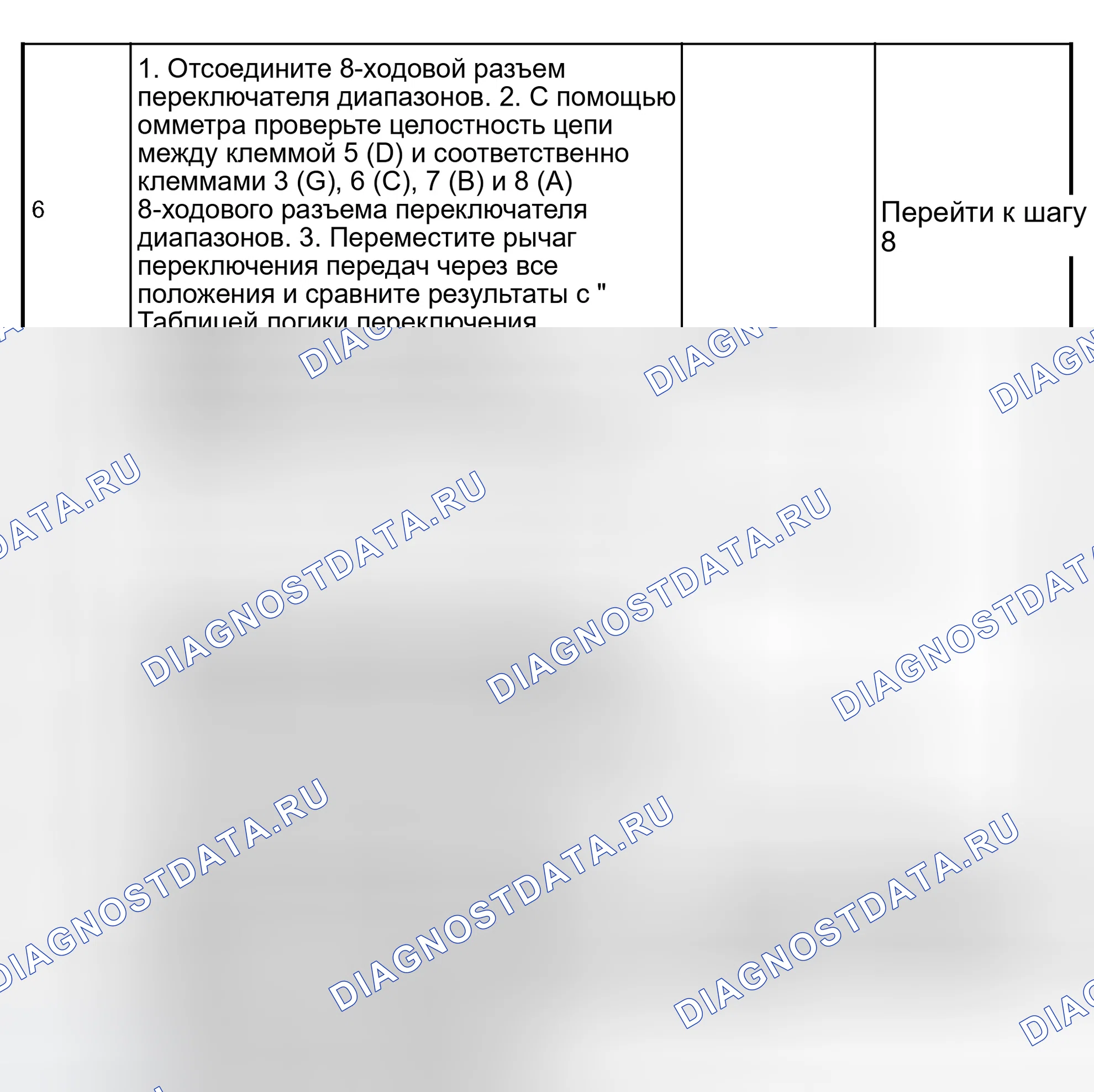 Рис. 56: расшифровка кода ошибки P0705 Переключатель диапазона передачи (переключатель режима) Диаграмма диагностики недопустимого положения (2 из 2). Isuzu Rodeo II