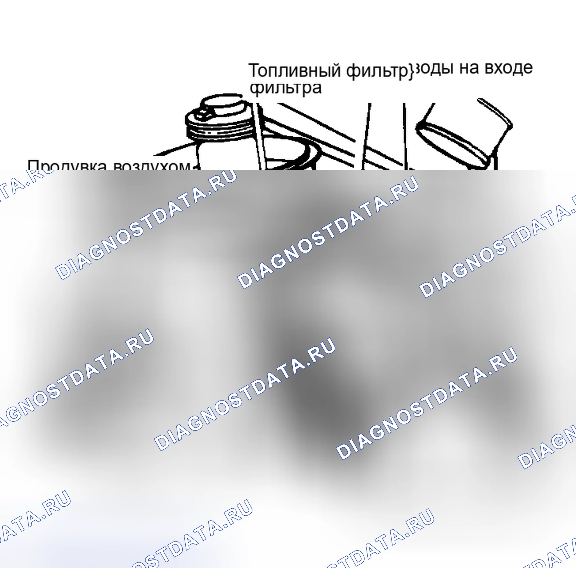 Рис. 4. Chevrolet Suburban V1500 