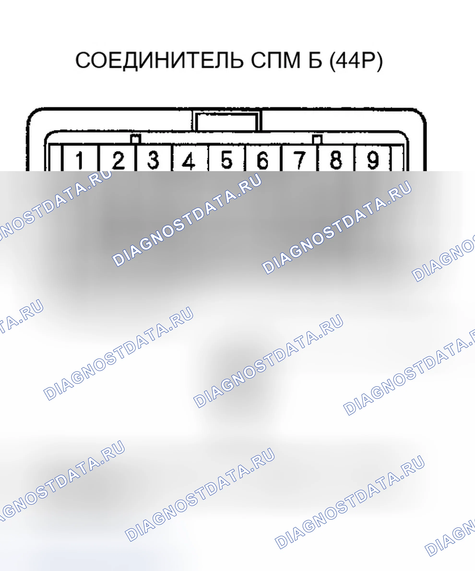 Рис. 54: P1077 расшифровка кода ошибки: клапан IMT застрял в положении высокой частоты вращения. Honda Ridgeline I