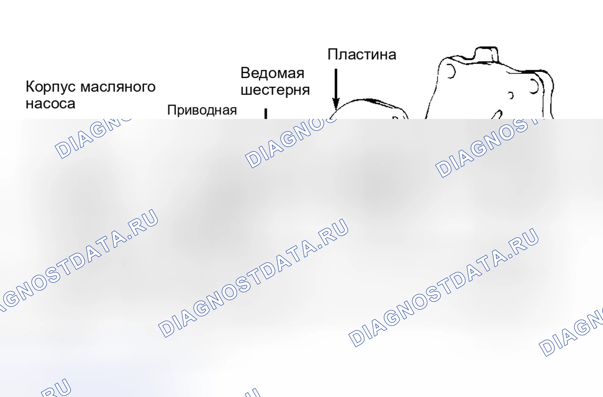 Рис. 48: Повторная сборка. Toyota T100 I