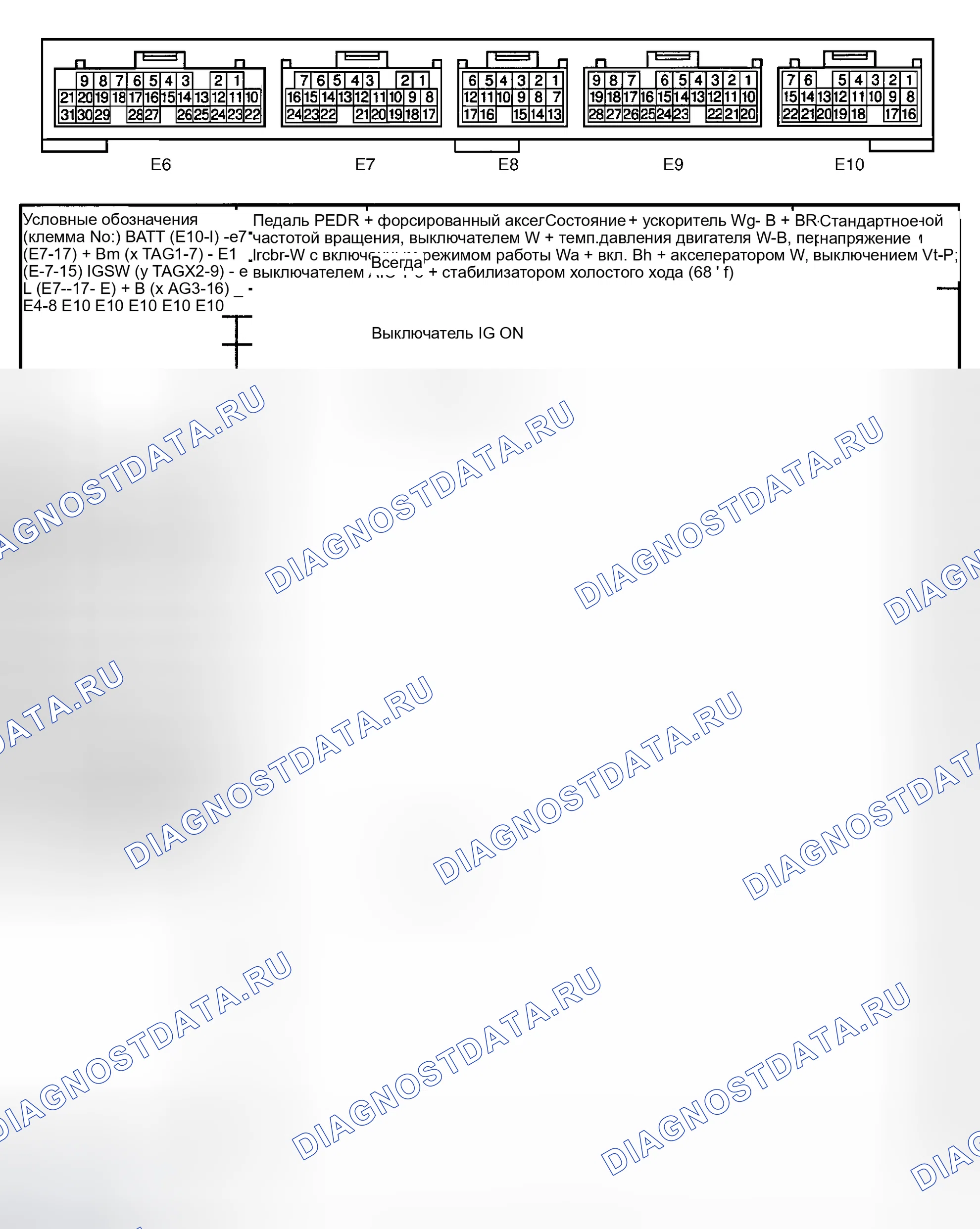 Рис. 10: Напряжение на контактах (LX470). Honda Accord XI