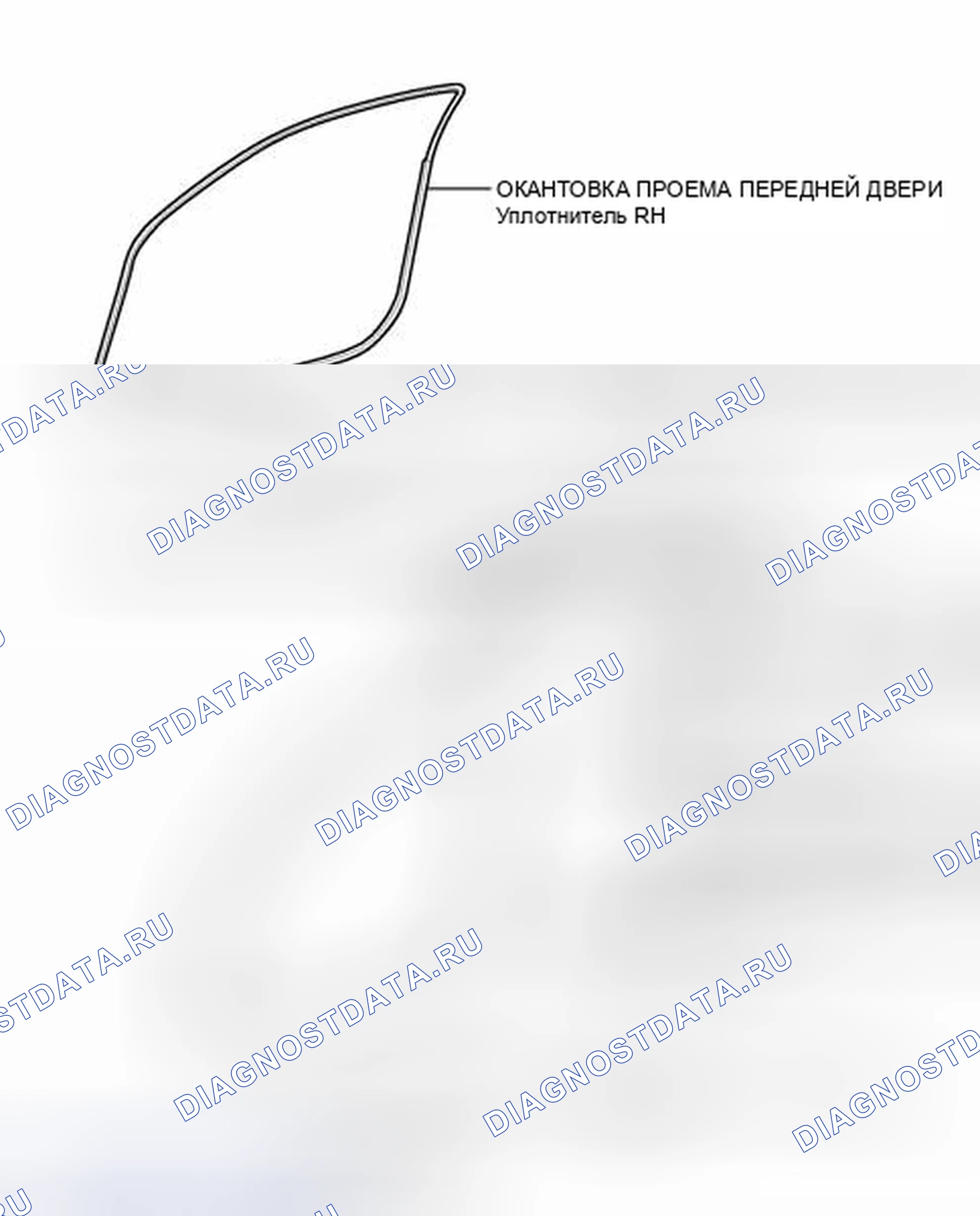 Рис. 29: ИЛЛЮСТРАЦИЯ. Kia Sorento IV