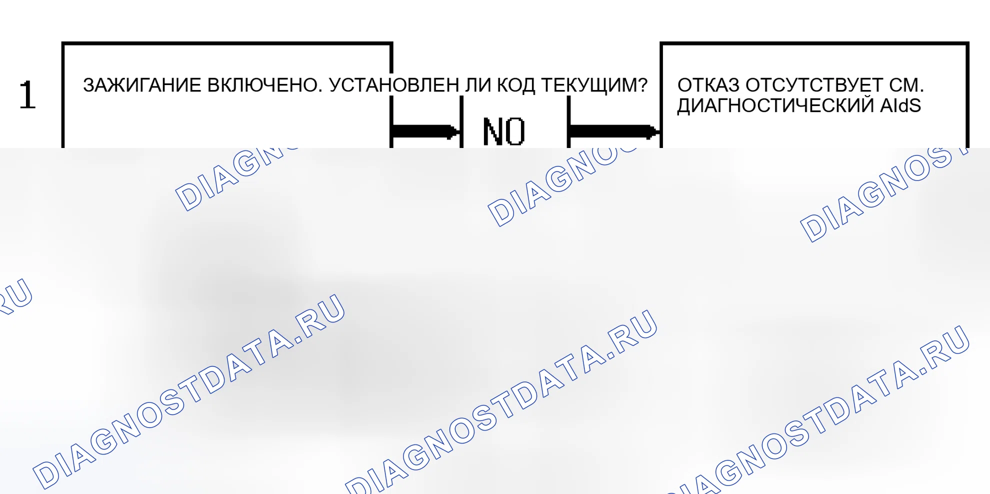 Рис. 66. Pontiac Grand AM IV