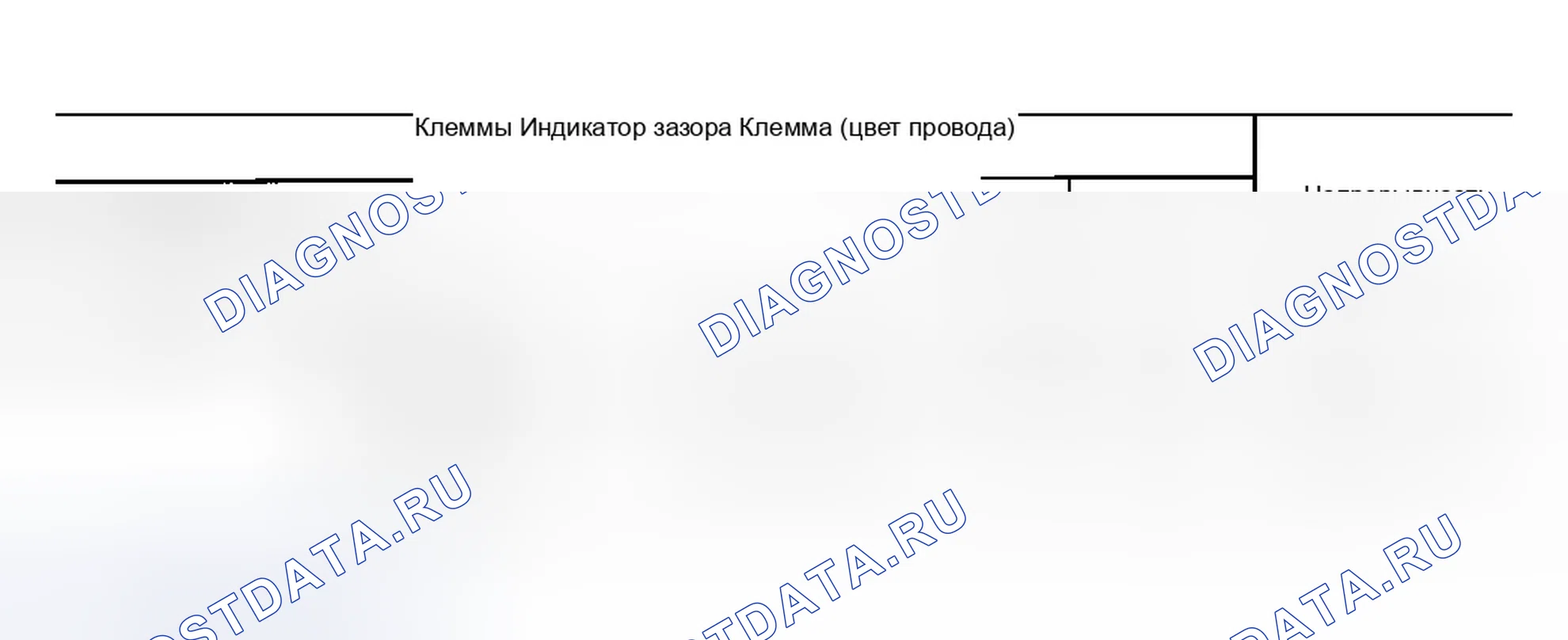 Рис. 123. Infiniti FX35 I