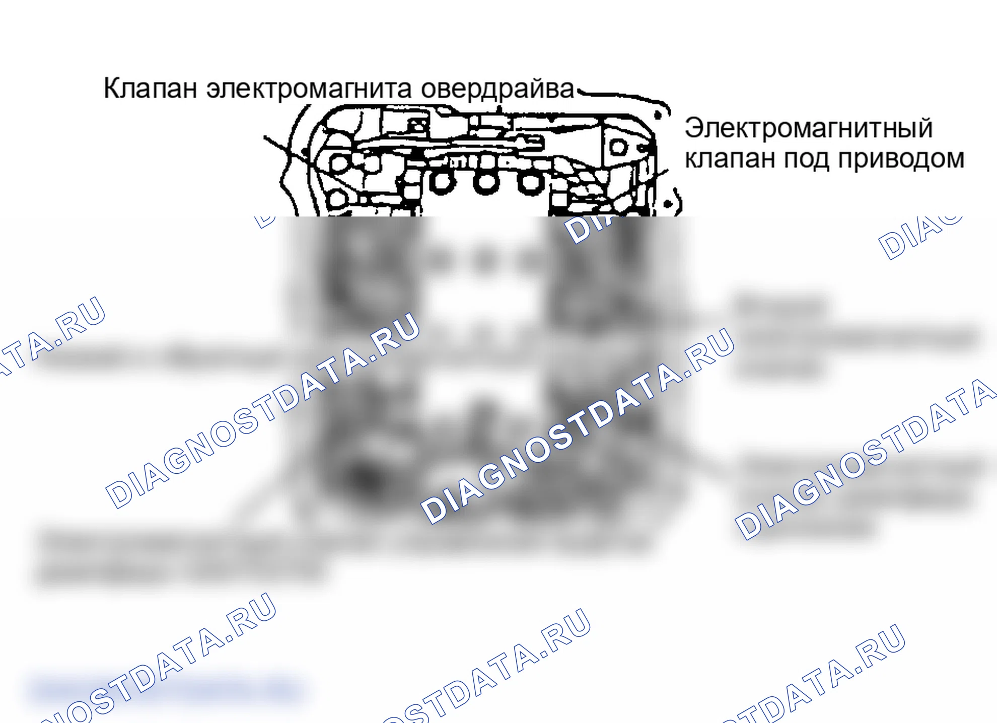 Рис. 119. Hyundai Sonata IV рестайлинг