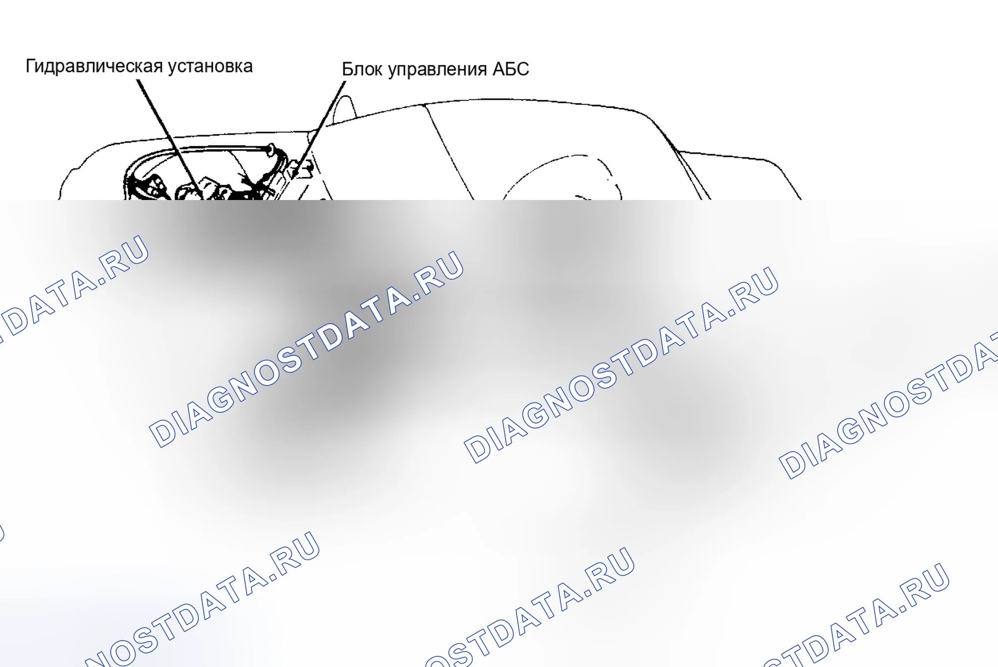 Рис. 3. Mazda RX-7 FC