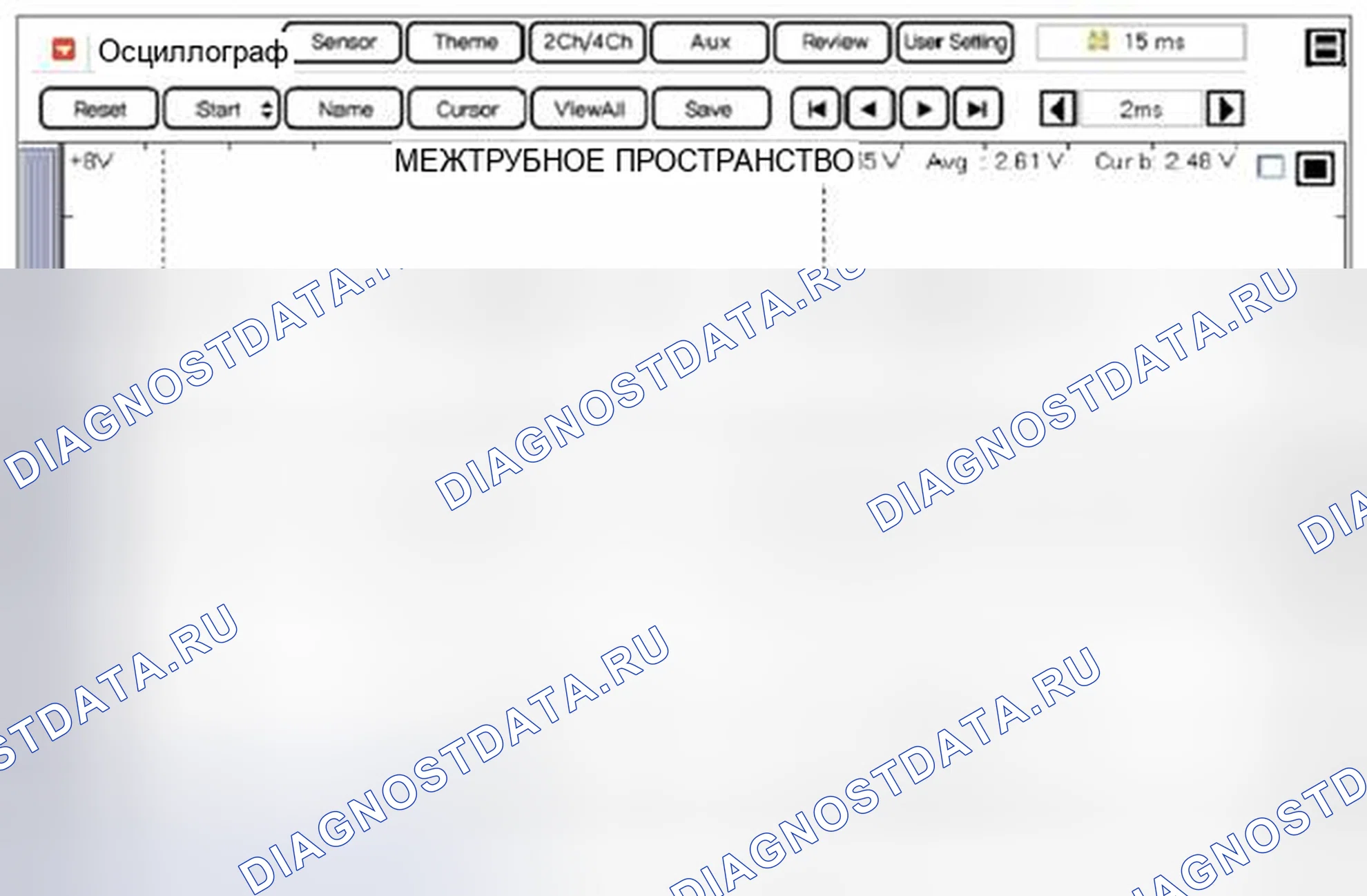 Рис. 259: Форма сигнала и данные. Hyundai Veloster I