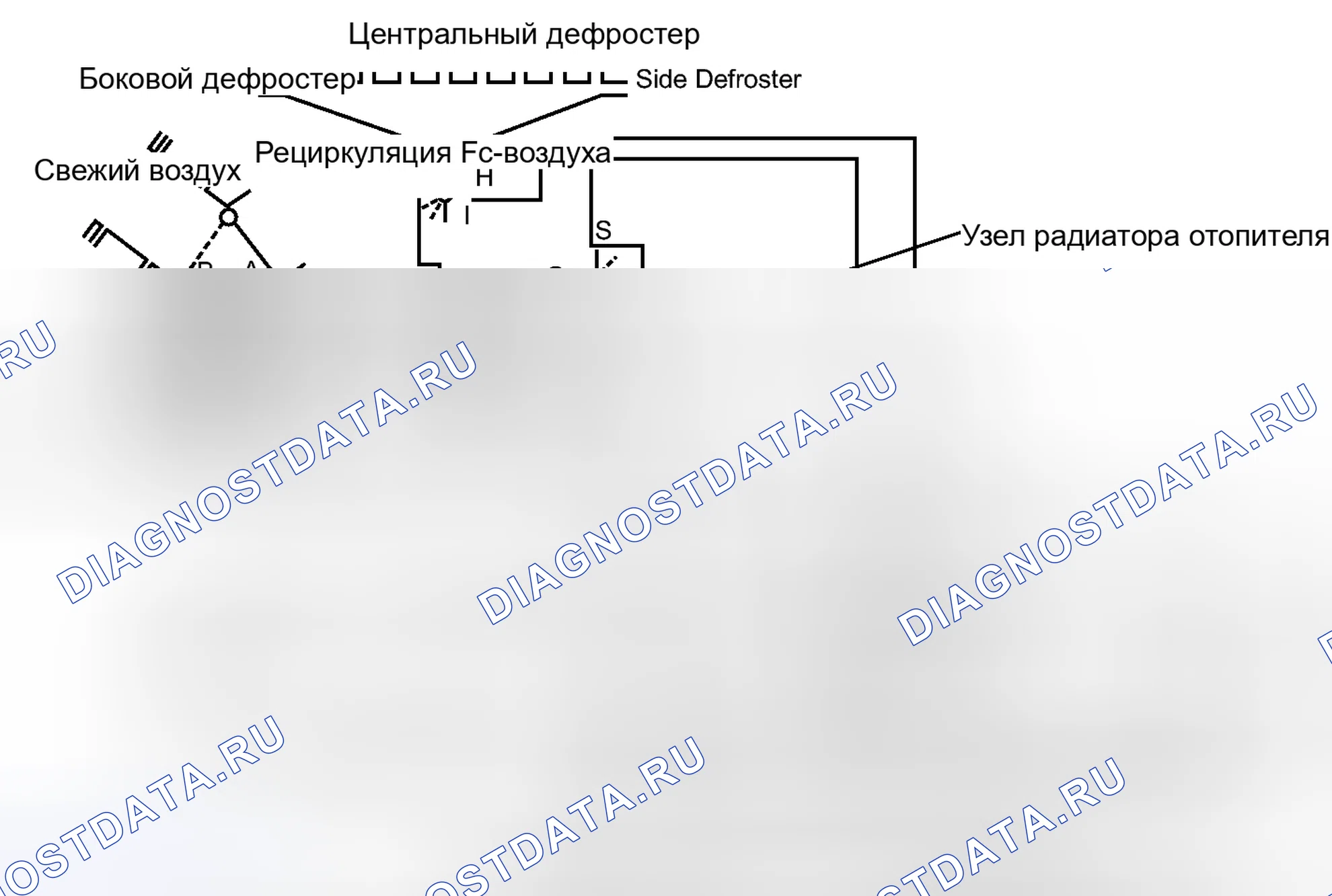 Рис. 9: ОПИСАНИЕ СИСТЕМЫ. Toyota Camry XV50