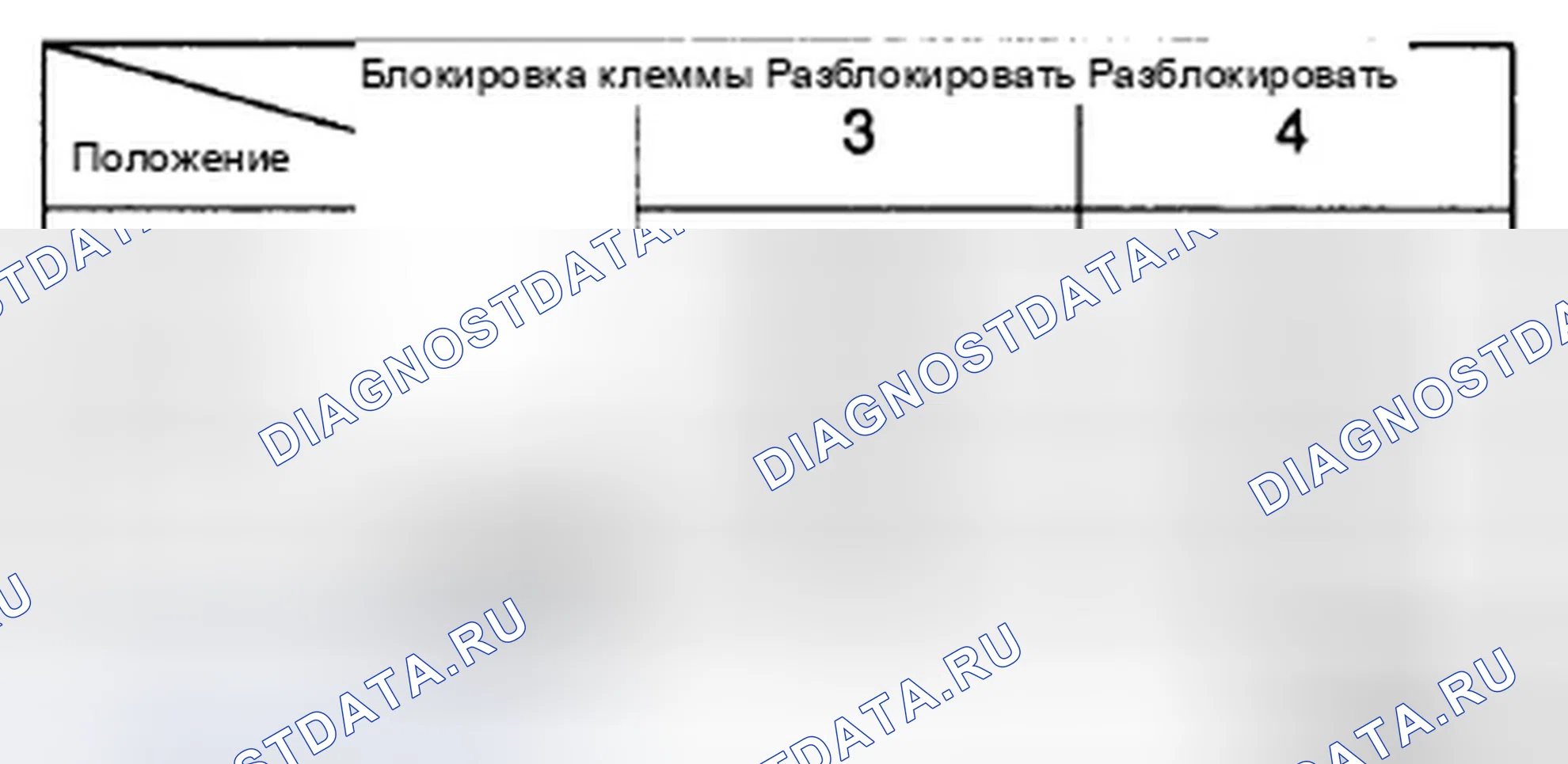 Рис. 81. Hyundai Genesis I