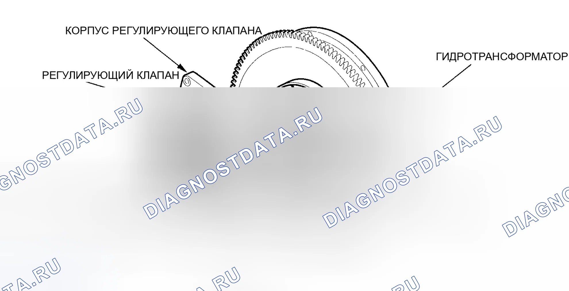 Рис. 351. Honda Odyssey I