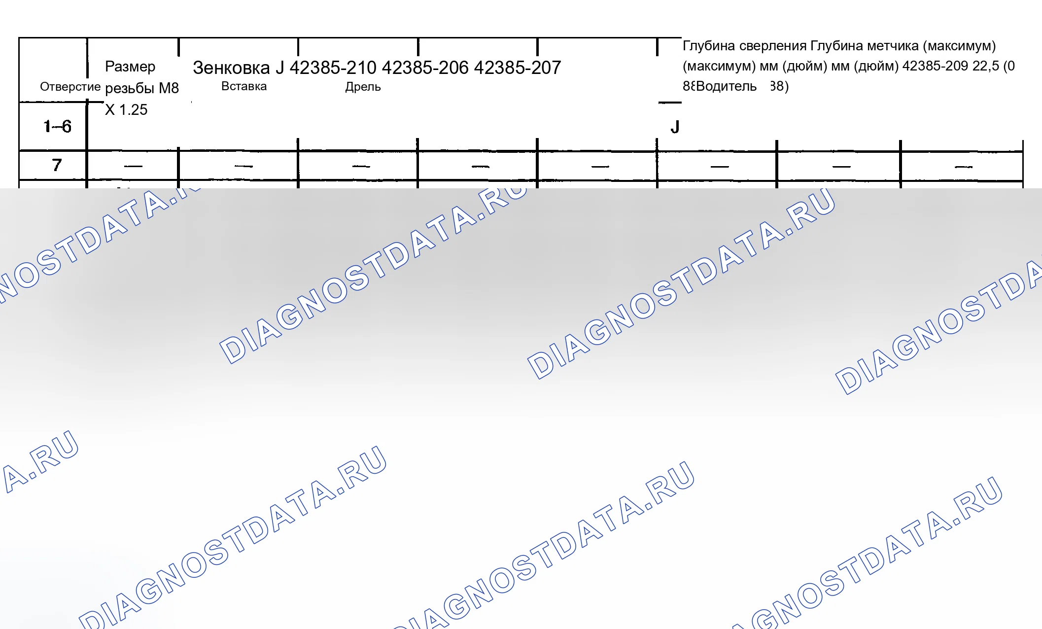 Рис. 734. Chevrolet Chevy Express H2500 