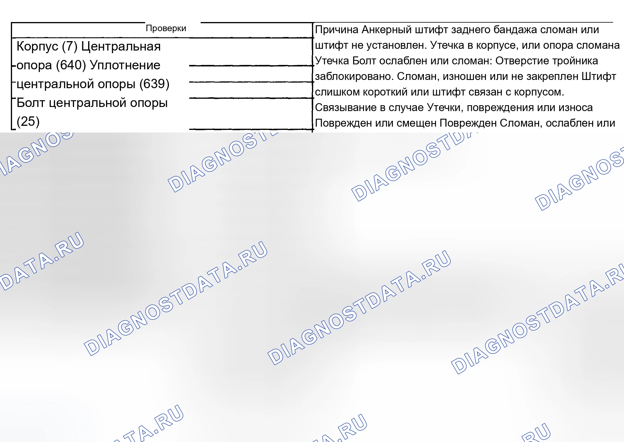 Рис. 1207: Нет реверса. Chevrolet Silverado 1500 HD 