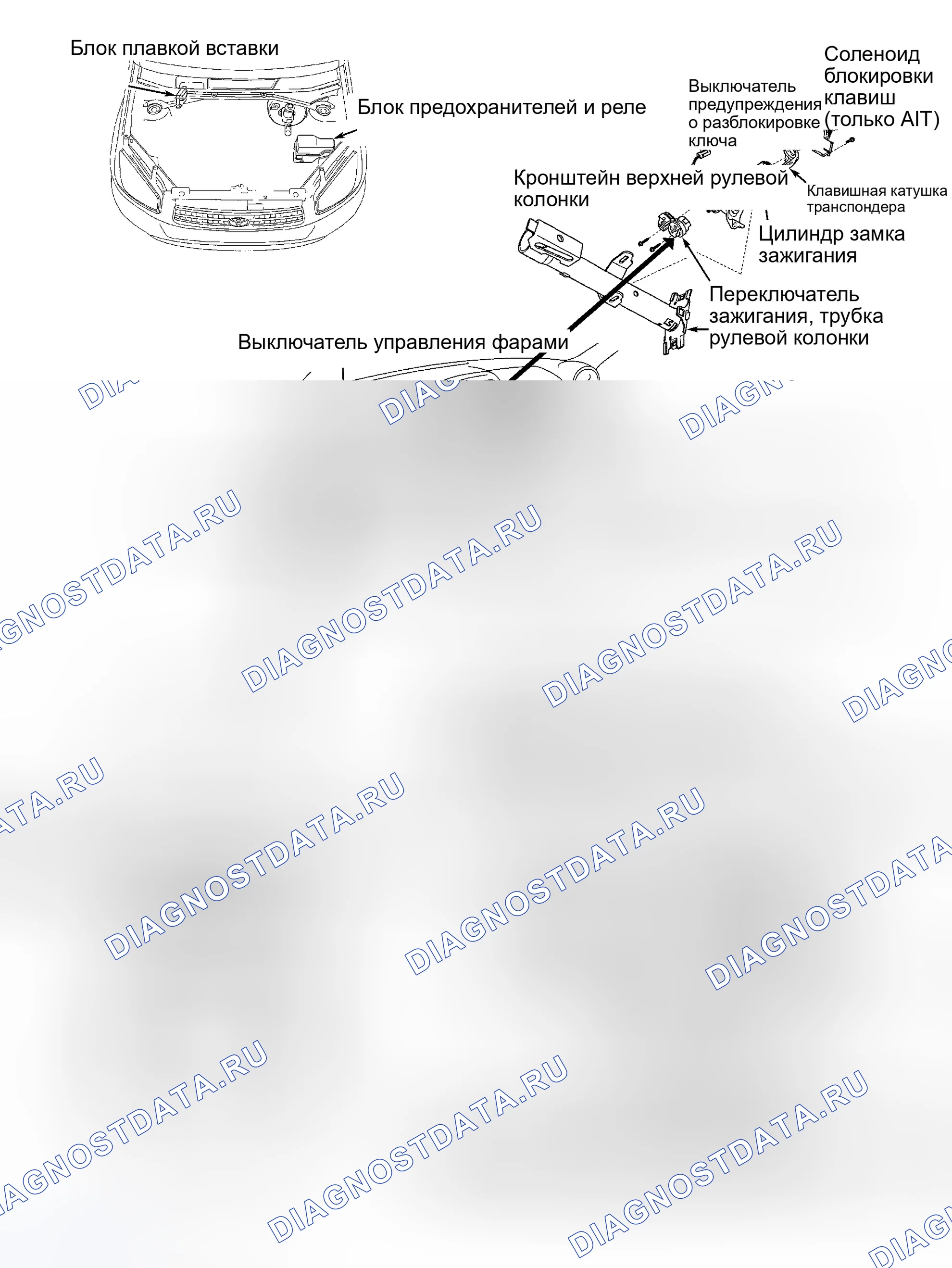 Рис. 5: РАСПОЛОЖЕНИЕ КОМПОНЕНТОВ. Toyota RAV4 II