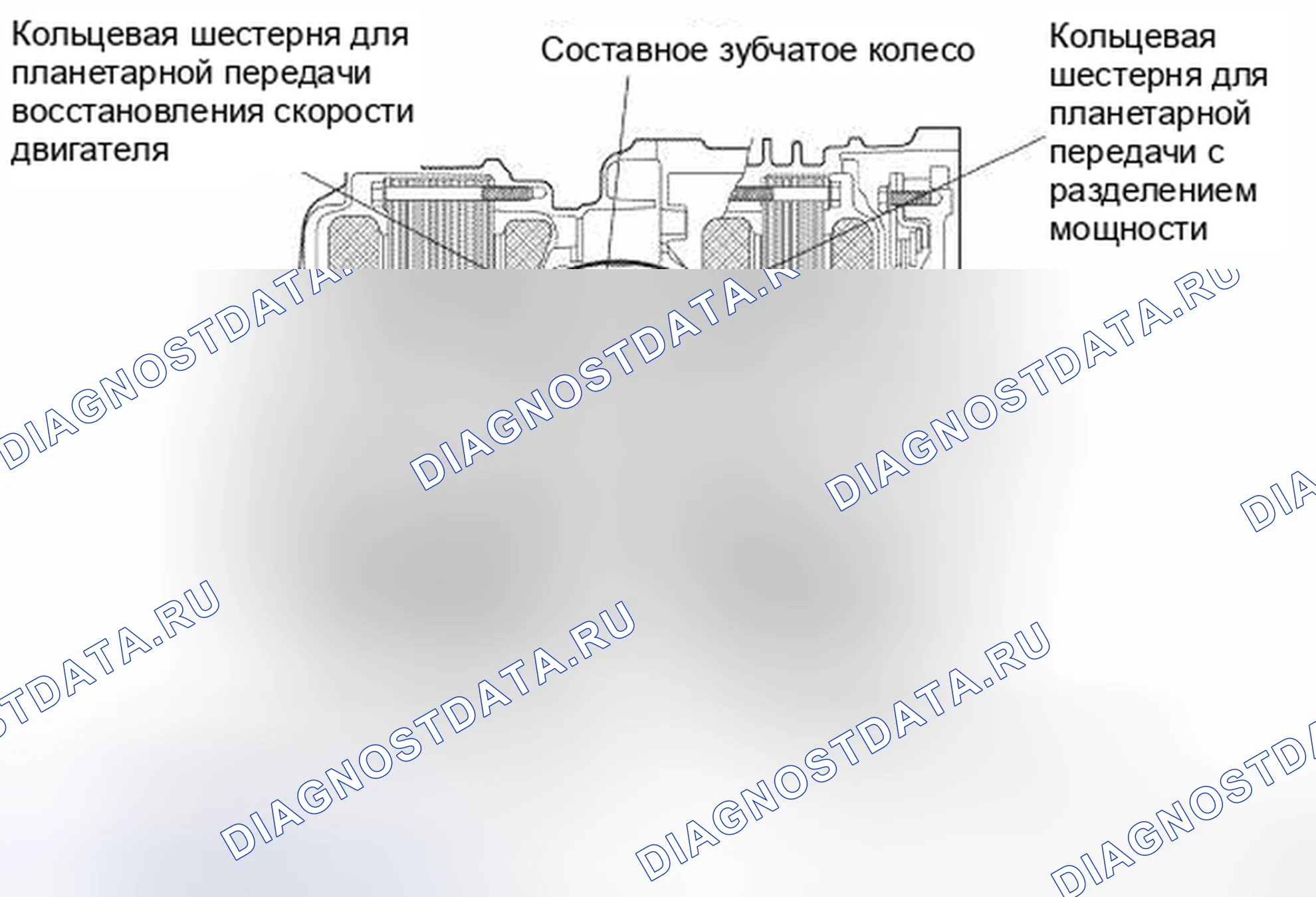 Рис. 399: СОСТАВНОЙ РЕДУКТОР. Nissan Altima L32 рестайлинг