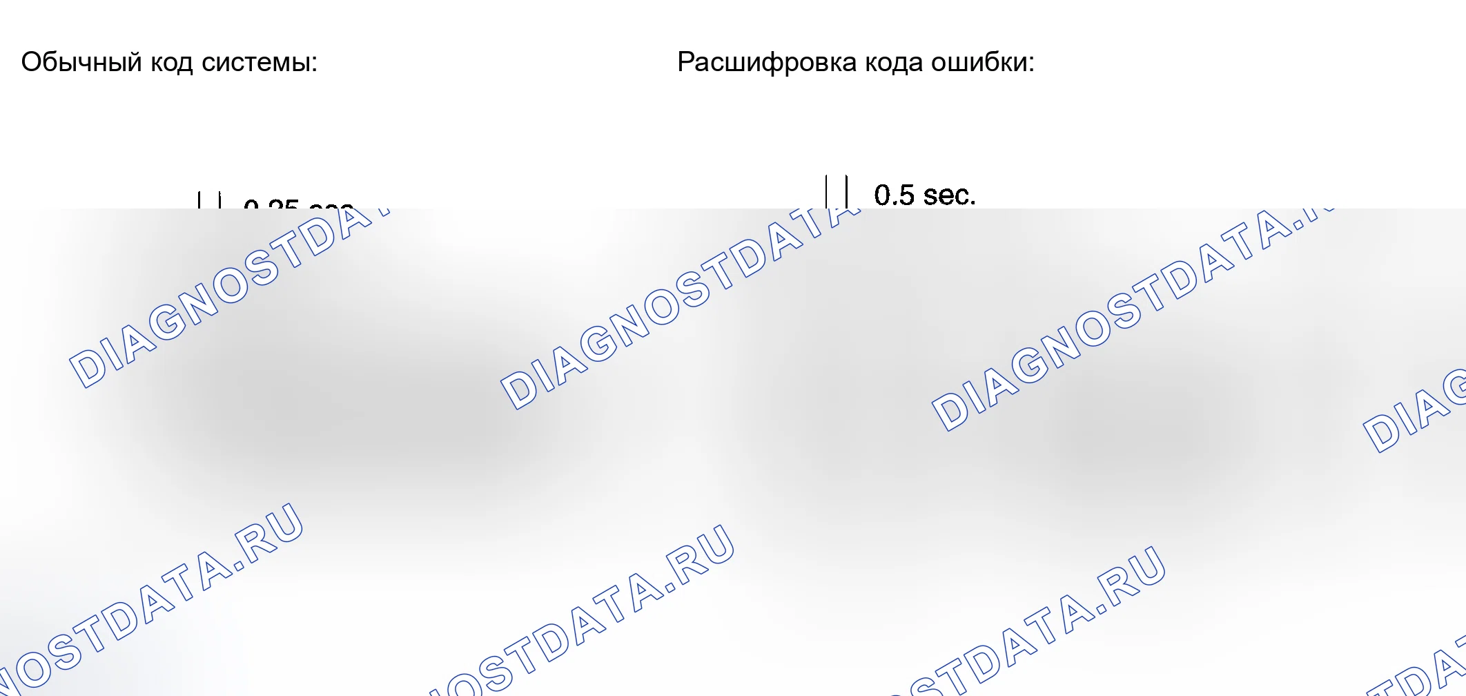 Рис. 80. Toyota Matrix E130