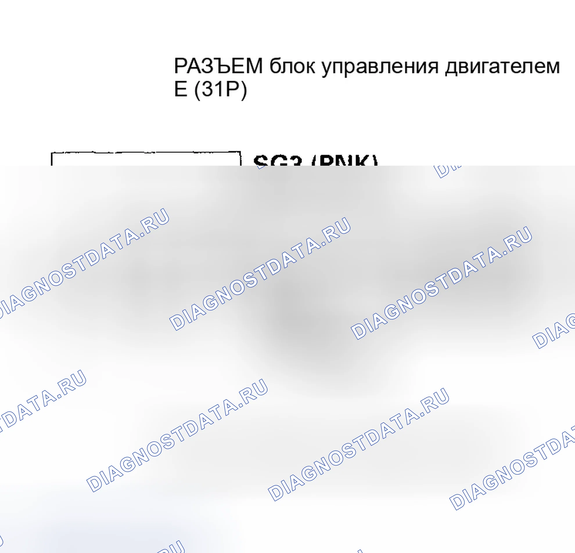 Рис. 259. Honda Civic VII рестайлинг
