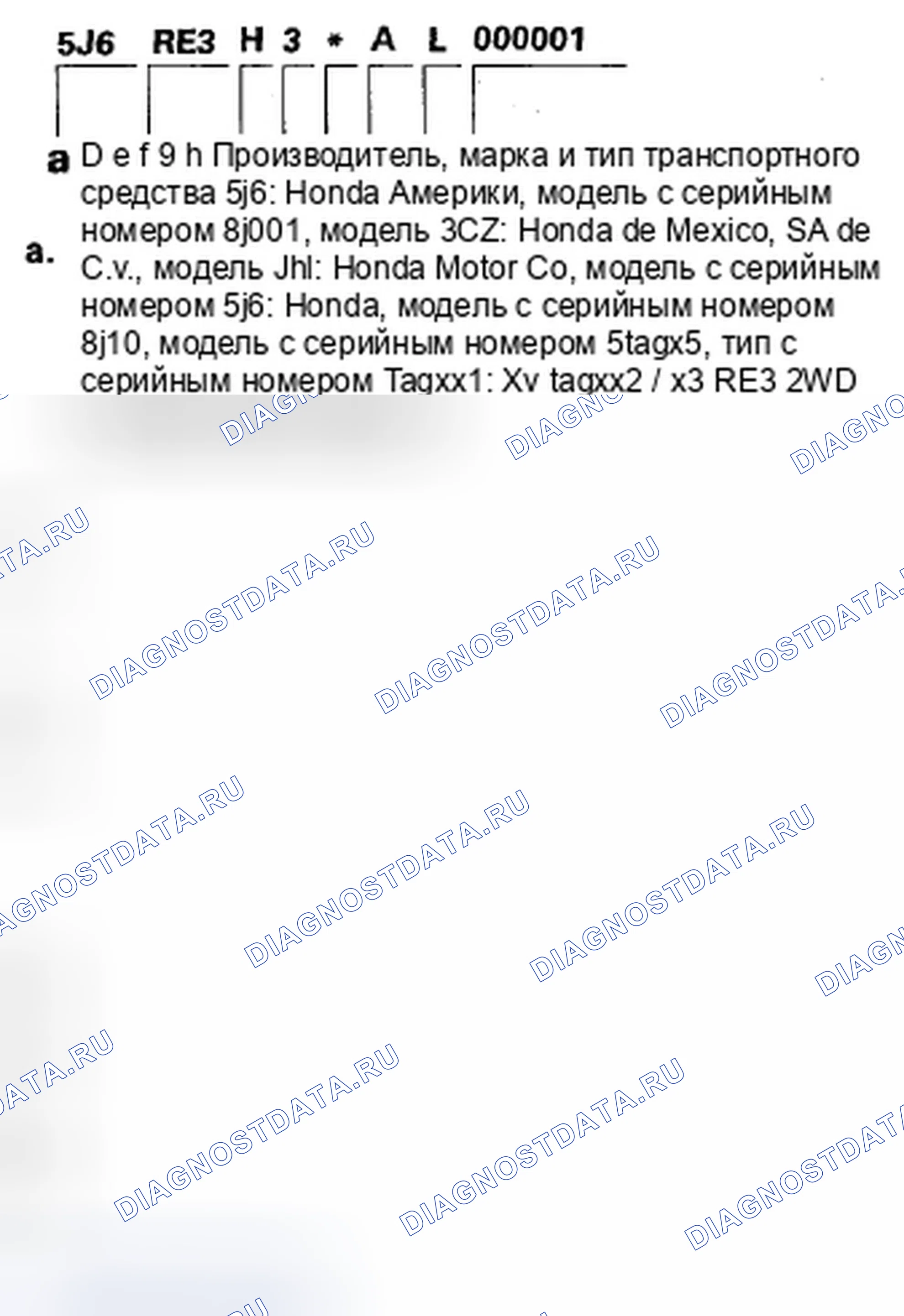 Рис. 16: Идентификационный номер транспортного средства. Honda CR-V III рестайлинг