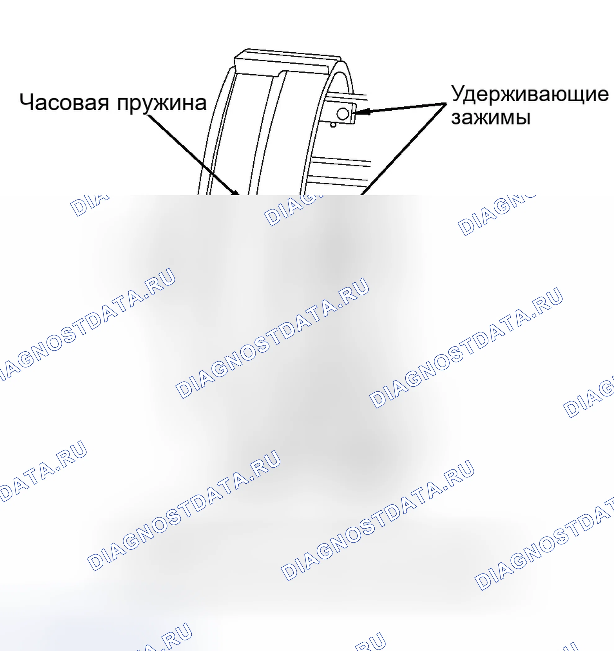 Рис. 3. Ford Ranger I