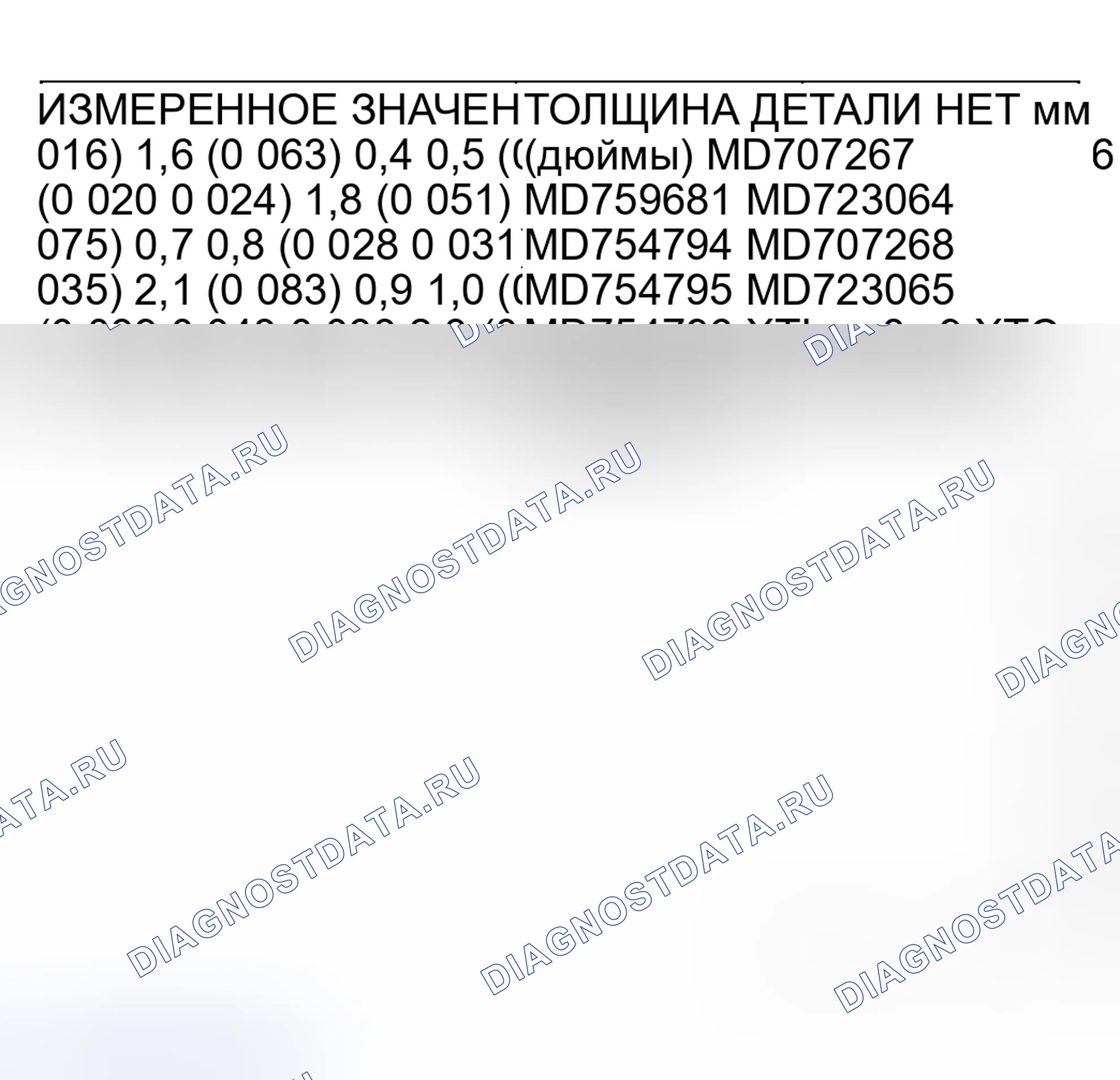 Рис. 969. Mitsubishi Lancer IX рестайлинг