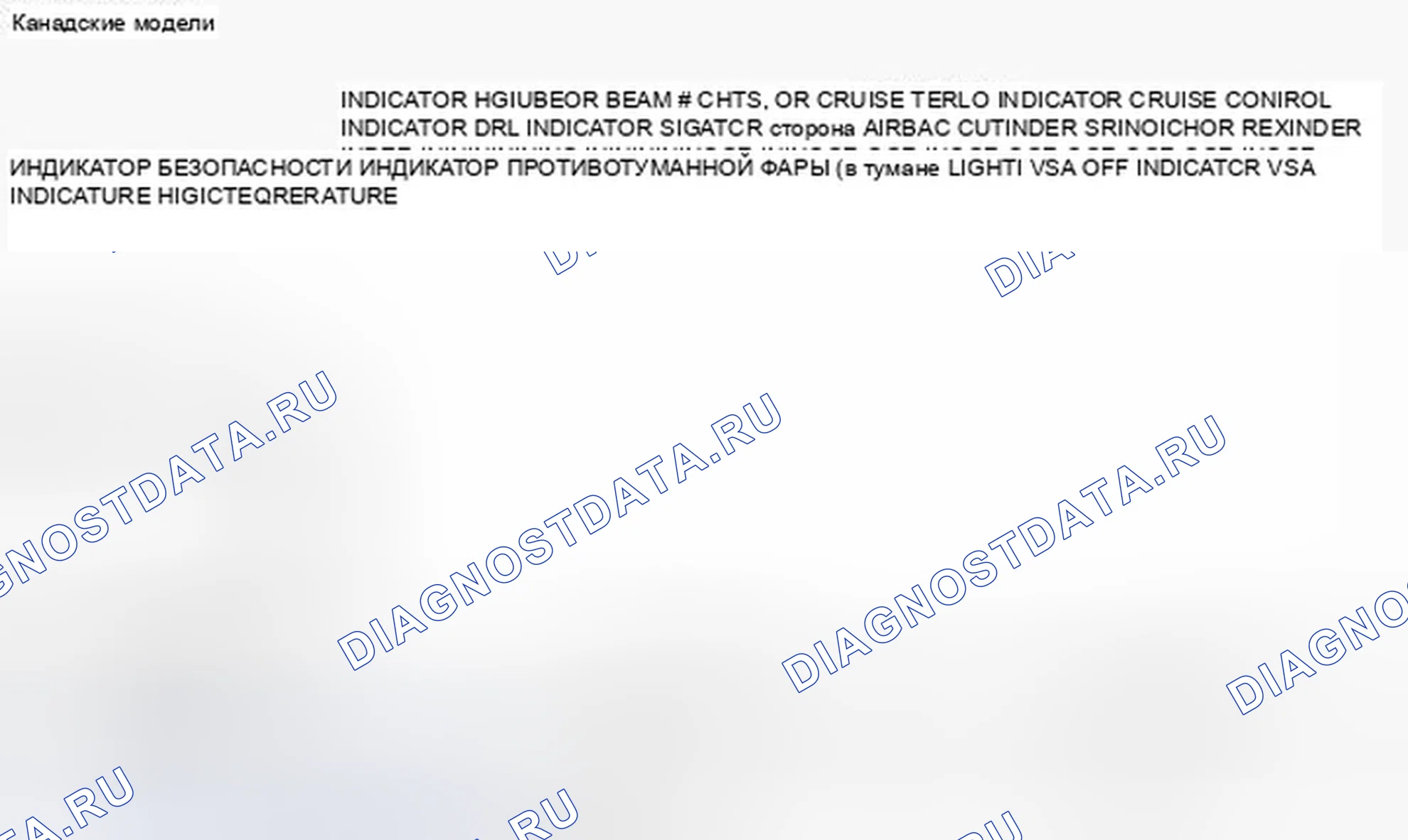 Рис. 4. Honda Fit GE