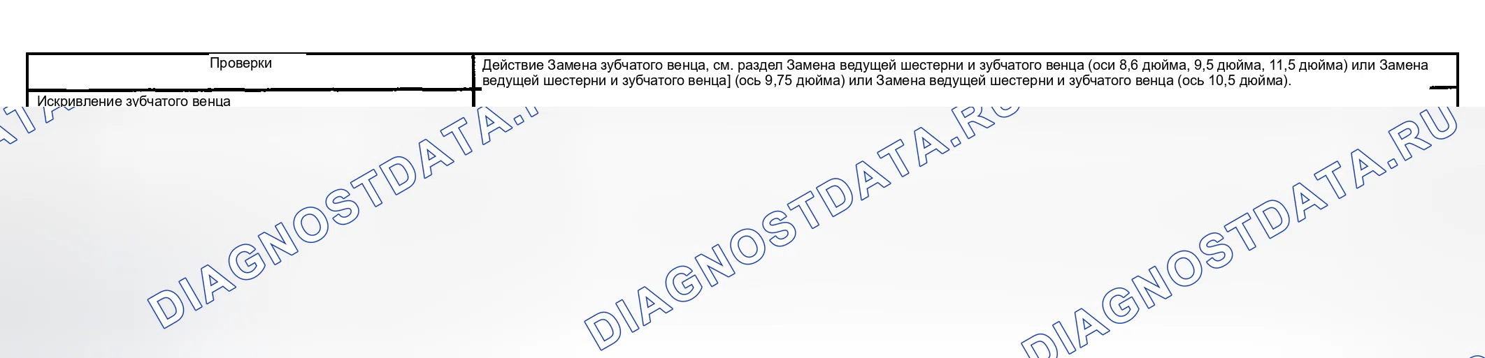 Рис. 86: Прерывистый шум. GMC Cab & Chassis Sierra 3500 GMT800 early