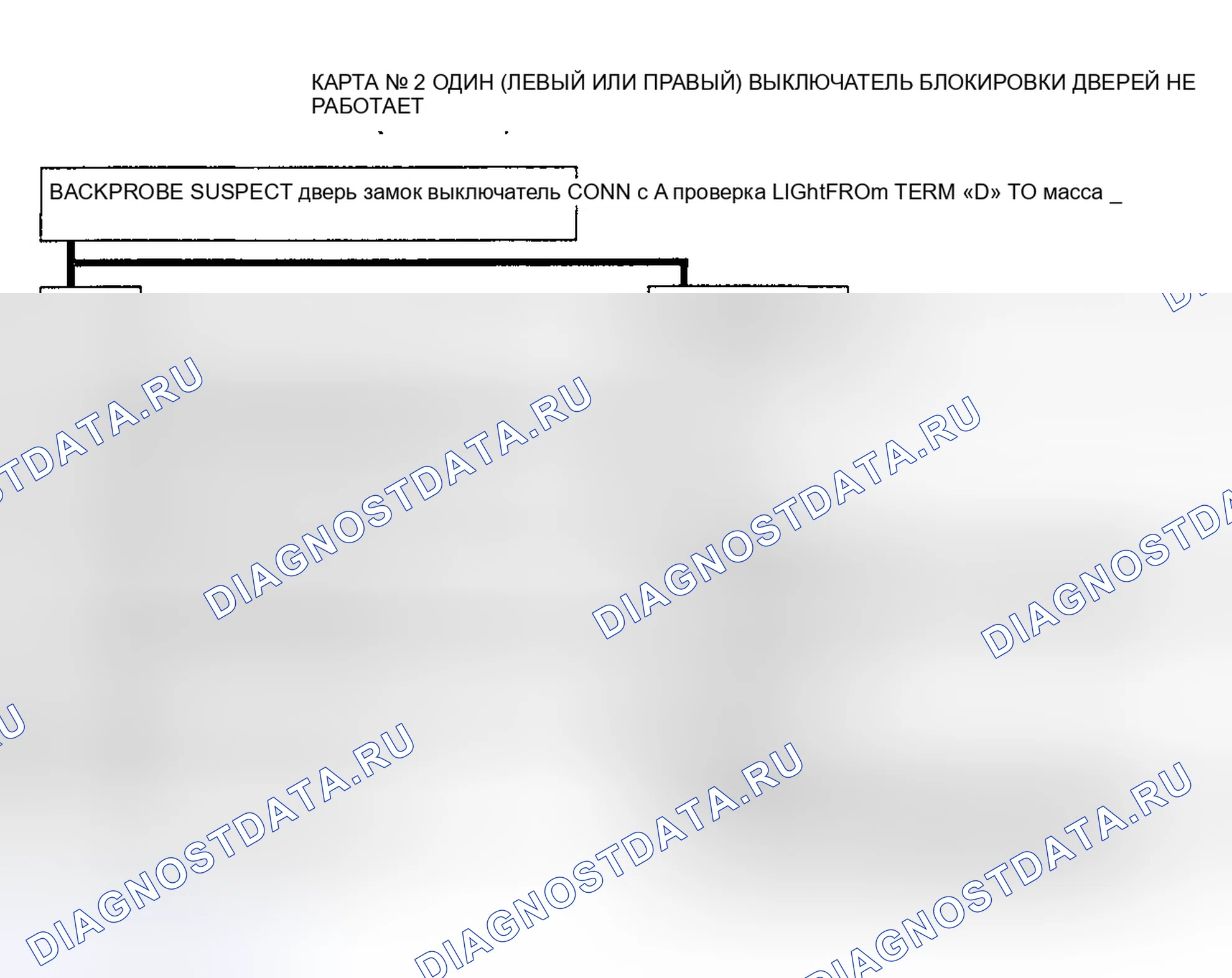 Рис. 21: № КАРТЫ 2: ВЫКЛЮЧАТЕЛЬ ЗАМКА ДВЕРИ НЕ РАБОТАЕТ. Pontiac Trans Sport I