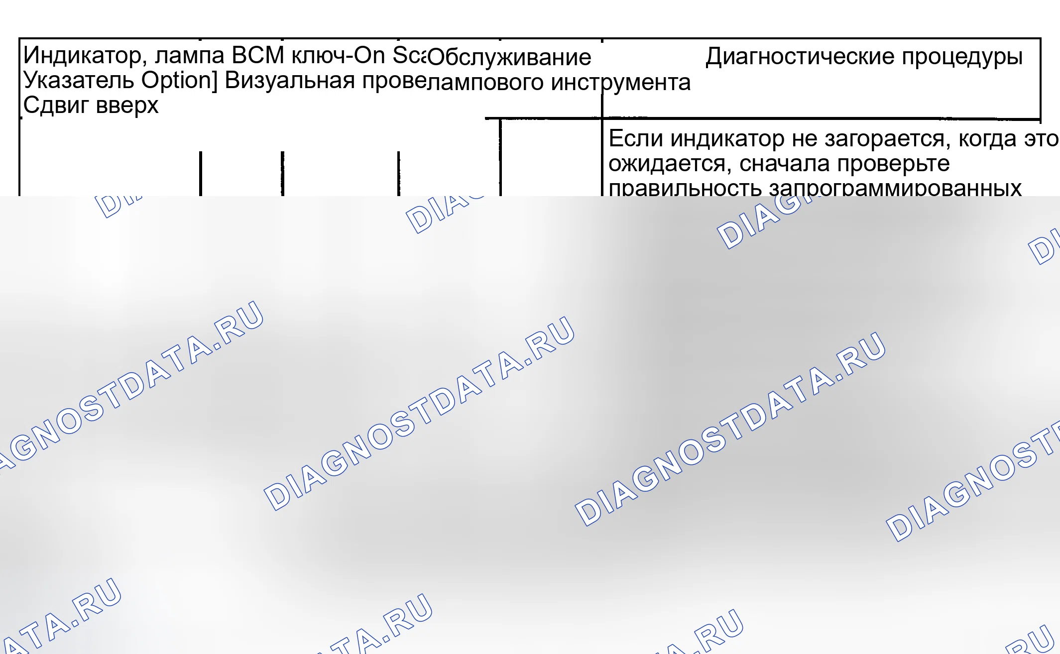 Рис. 10. Kia Rio I