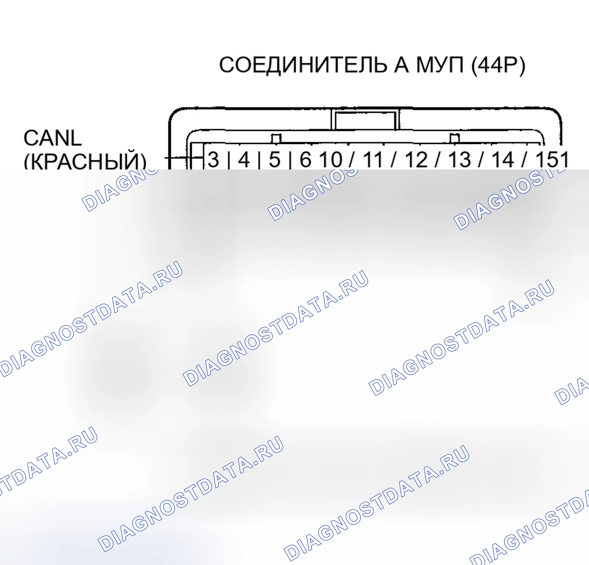 Рис. 14: расшифровка кода ошибки U0073: Неисправность F-CAN (отключение шины); расшифровка кода ошибки U0155: Неисправность F-CAN (модуль управления датчиками - блок управления силовым агрегатом (PCM) (блок управления силовым агрегатом)). Honda Odyssey I