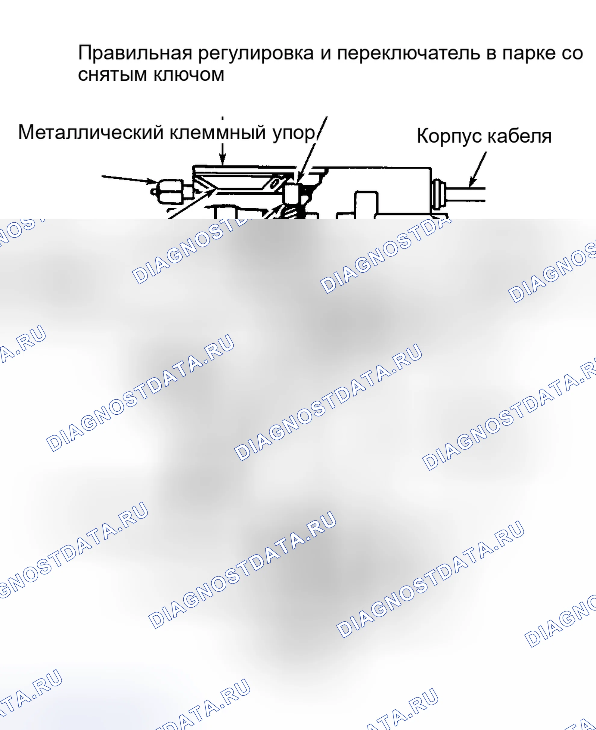 Рис. 44. Saturn SL II
