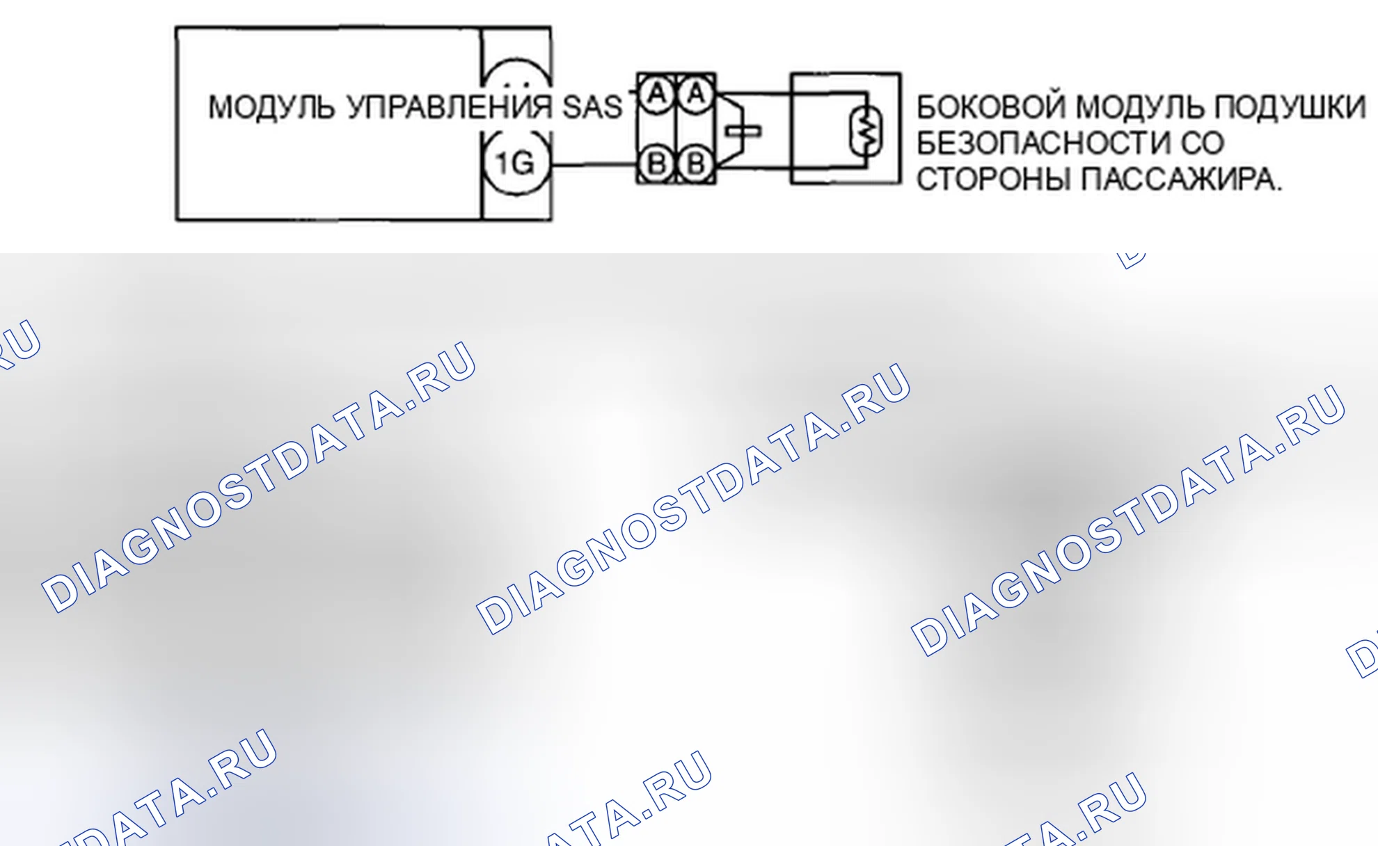 Рис. 20: расшифровка кода ошибки B1127-11 / B1127-12 / B1127-13 / B1127-19 / B1127-1A: СХЕМА МОДУЛЯ ПОДУШКИ БЕЗОПАСНОСТИ СО СТОРОНЫ ПАССАЖИРА. Mazda CX-5 I