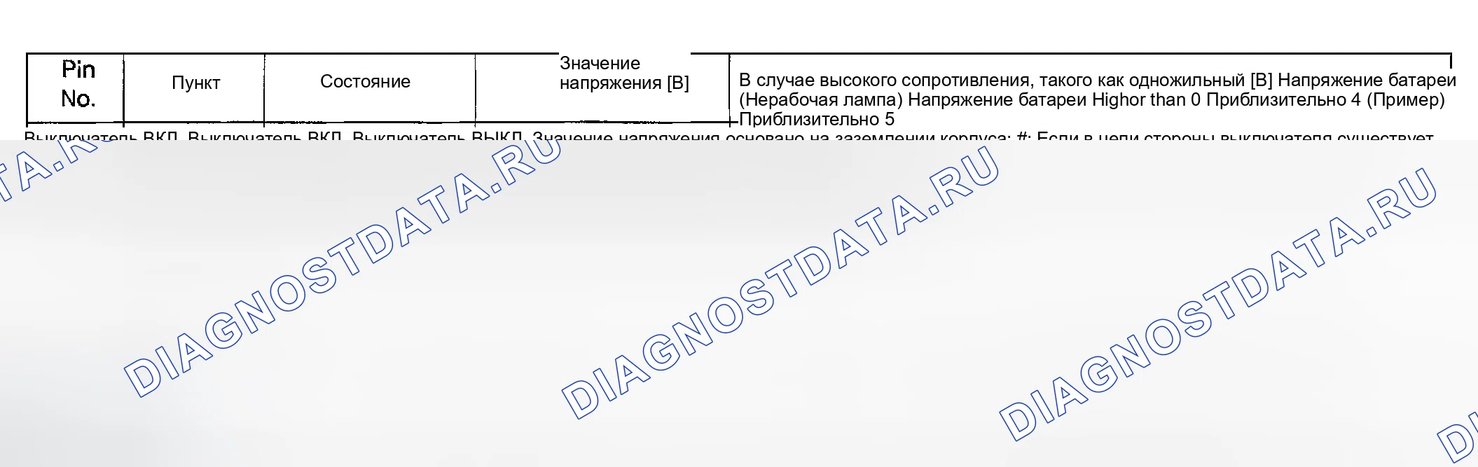 Рис. 13. Infiniti FX35 I