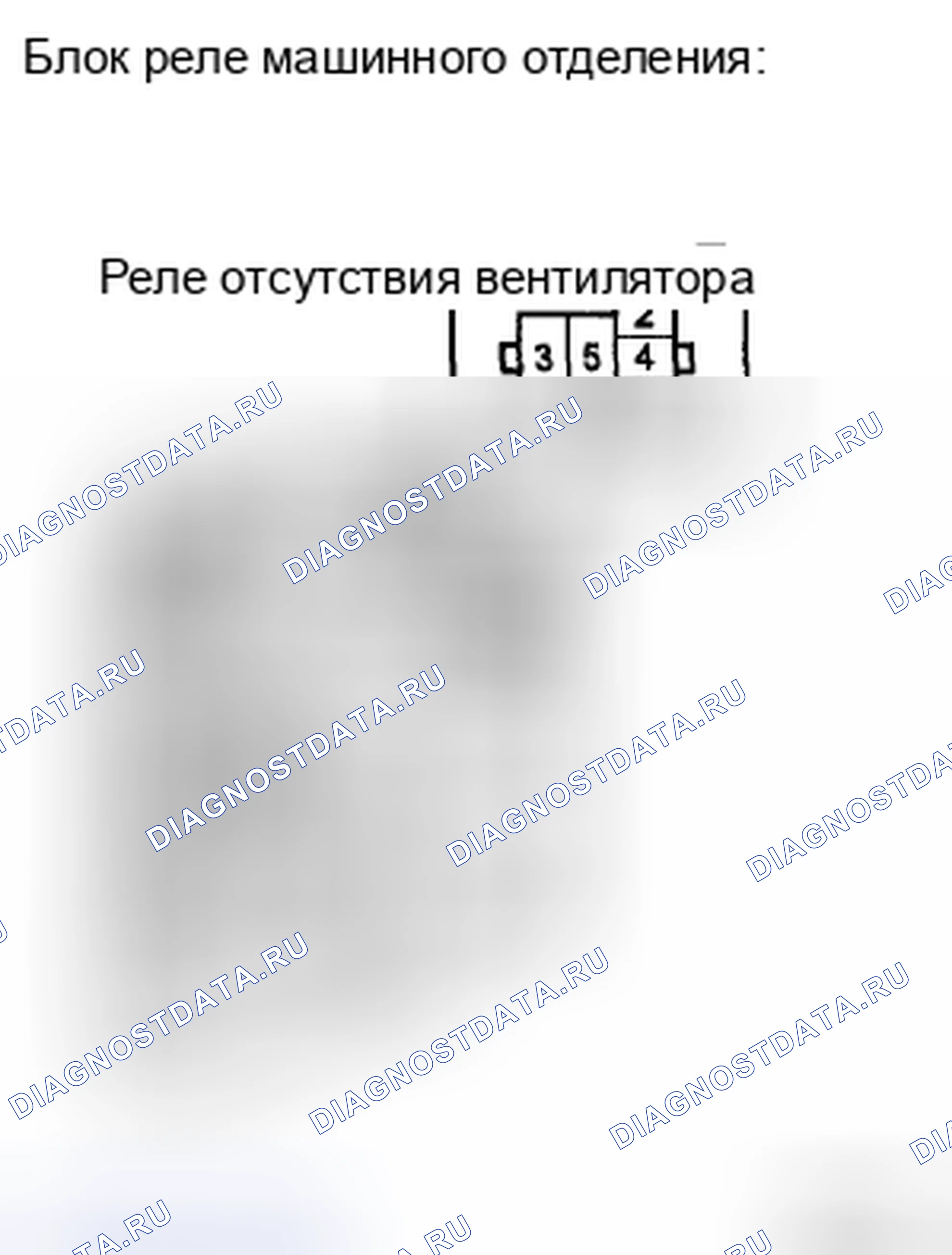 Рис. 7. Toyota Corolla X