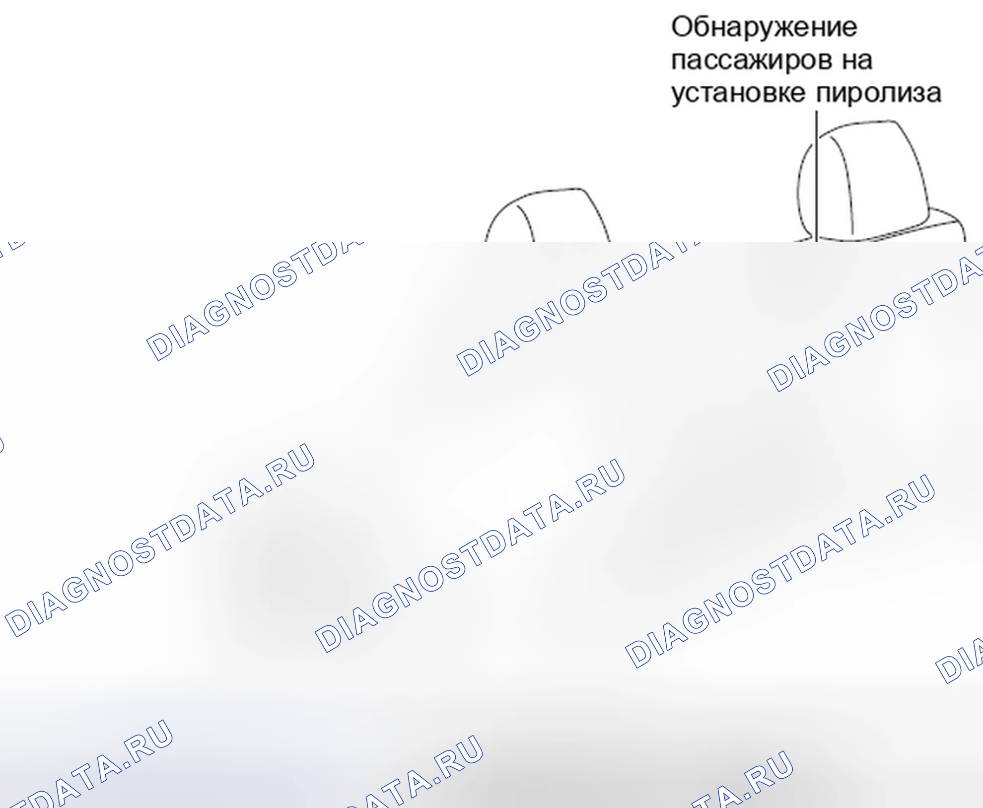 Рис. 67: Расположение кресел ЭБУ. Lexus IS F I