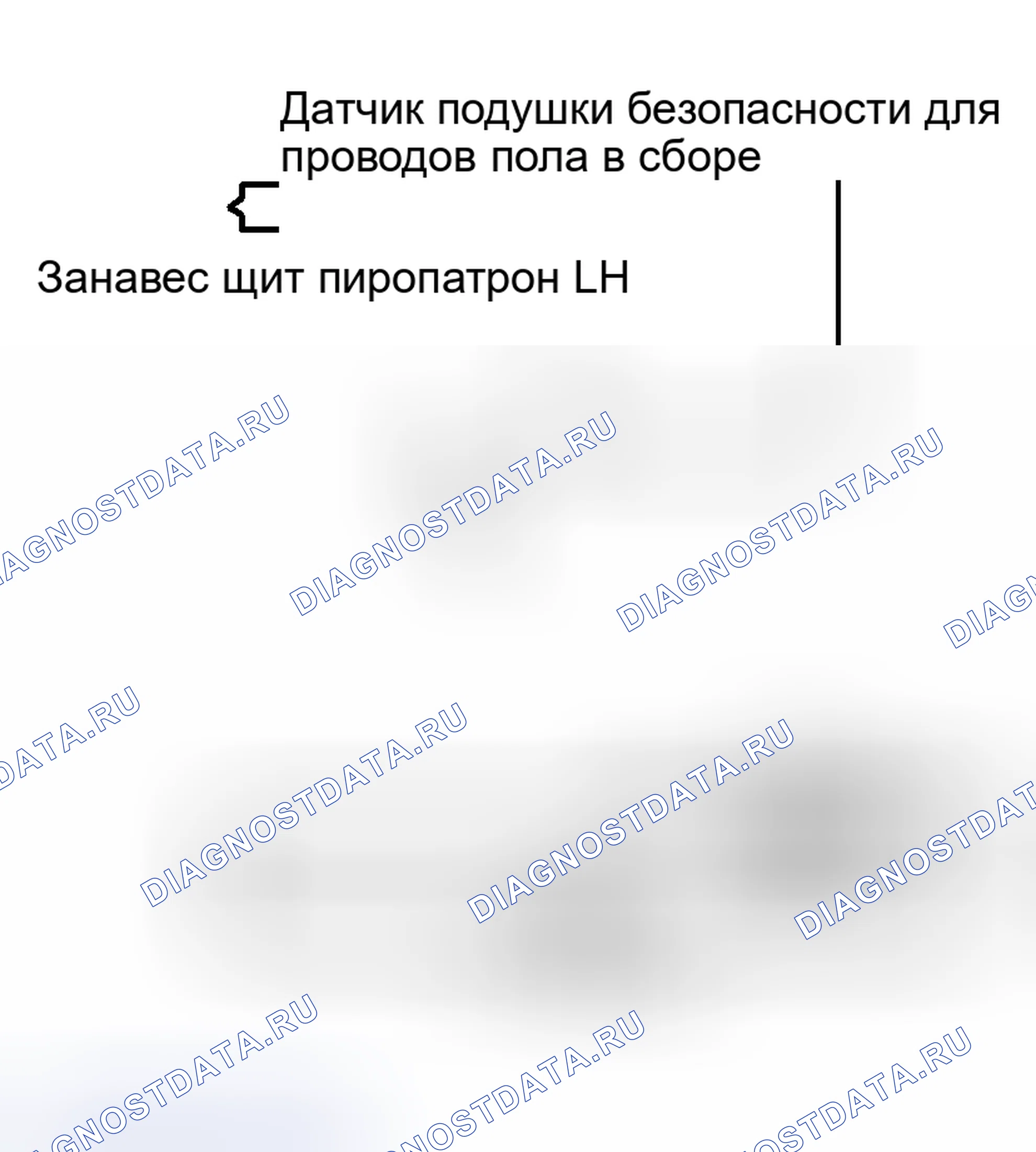 Рис. 146: ПРОЦЕДУРА КОНТРОЛЯ. Haval Xiaolong Max I