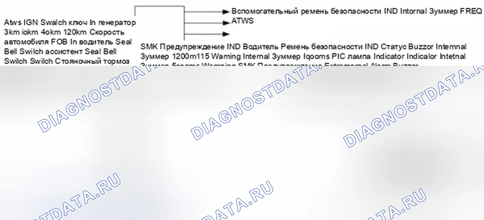 Рис. 6. Hyundai Equus II