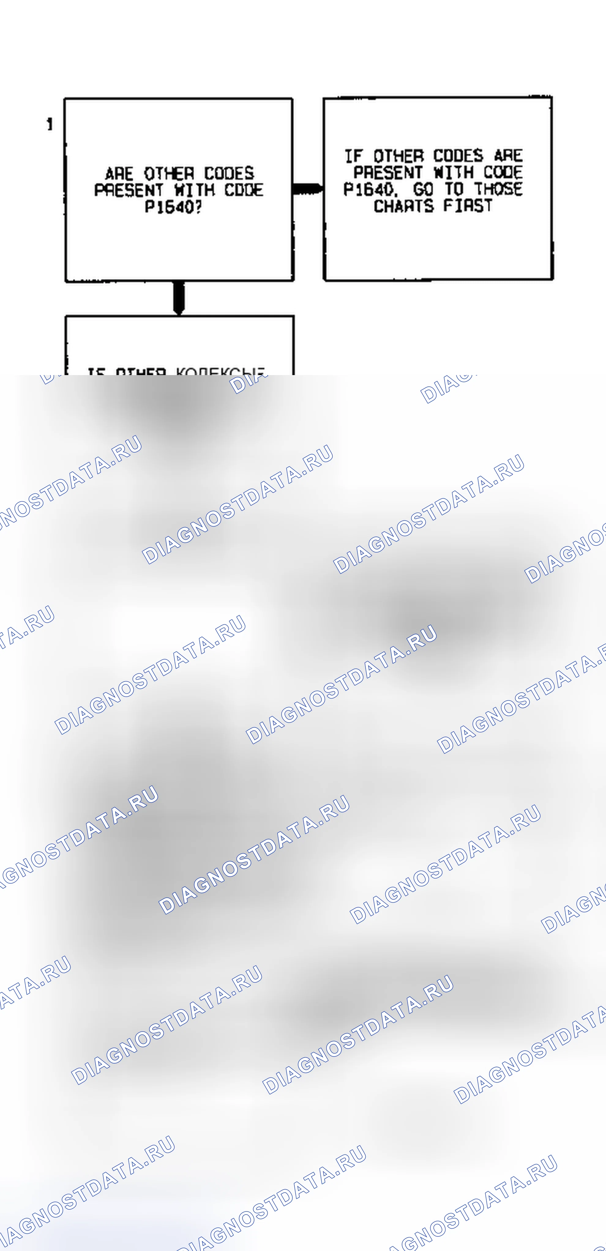 Рис. 79: Блок-схема кода P1640 (3.8L - 1 из 2) Цепь QDM № 1. Hyundai Trajet I рестайлинг