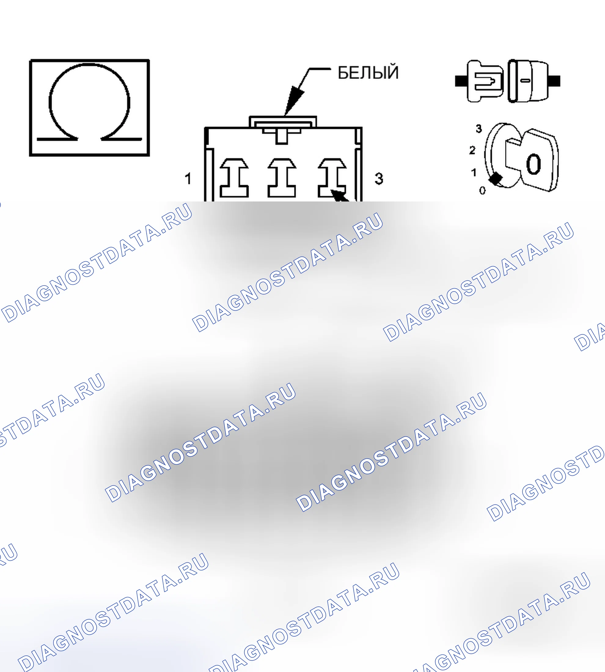 Рис. 31: Диагностический тест. Dodge Cab & Chassis R3500 HD transition