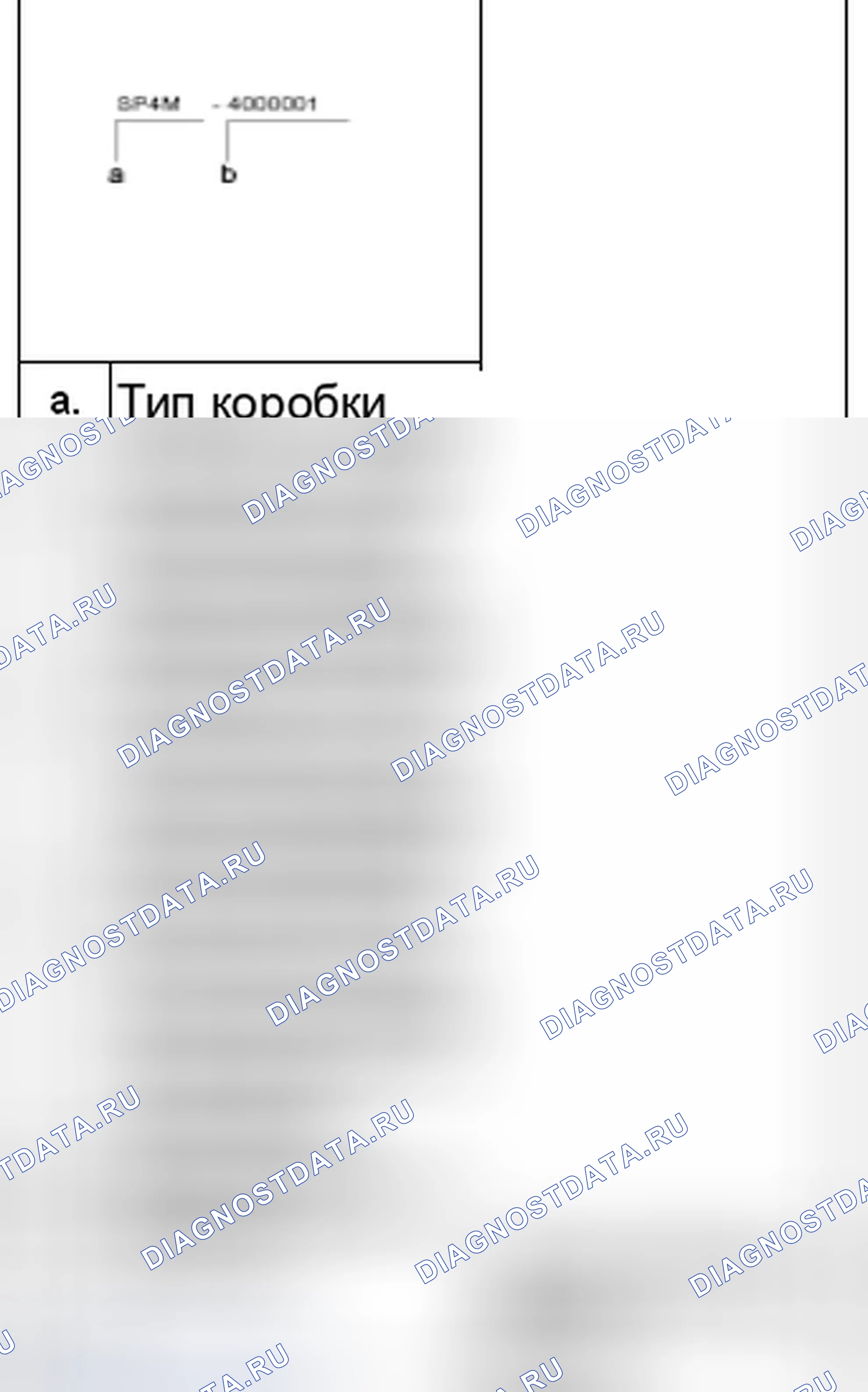 Рис. 11: Номер коробки передач. Honda Fit GE