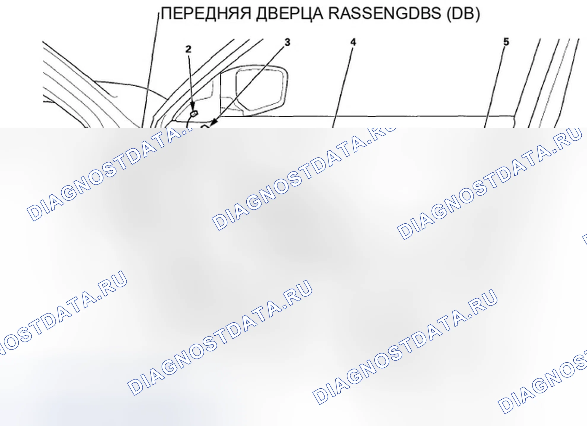 Рис. 148. Honda Crosstour I