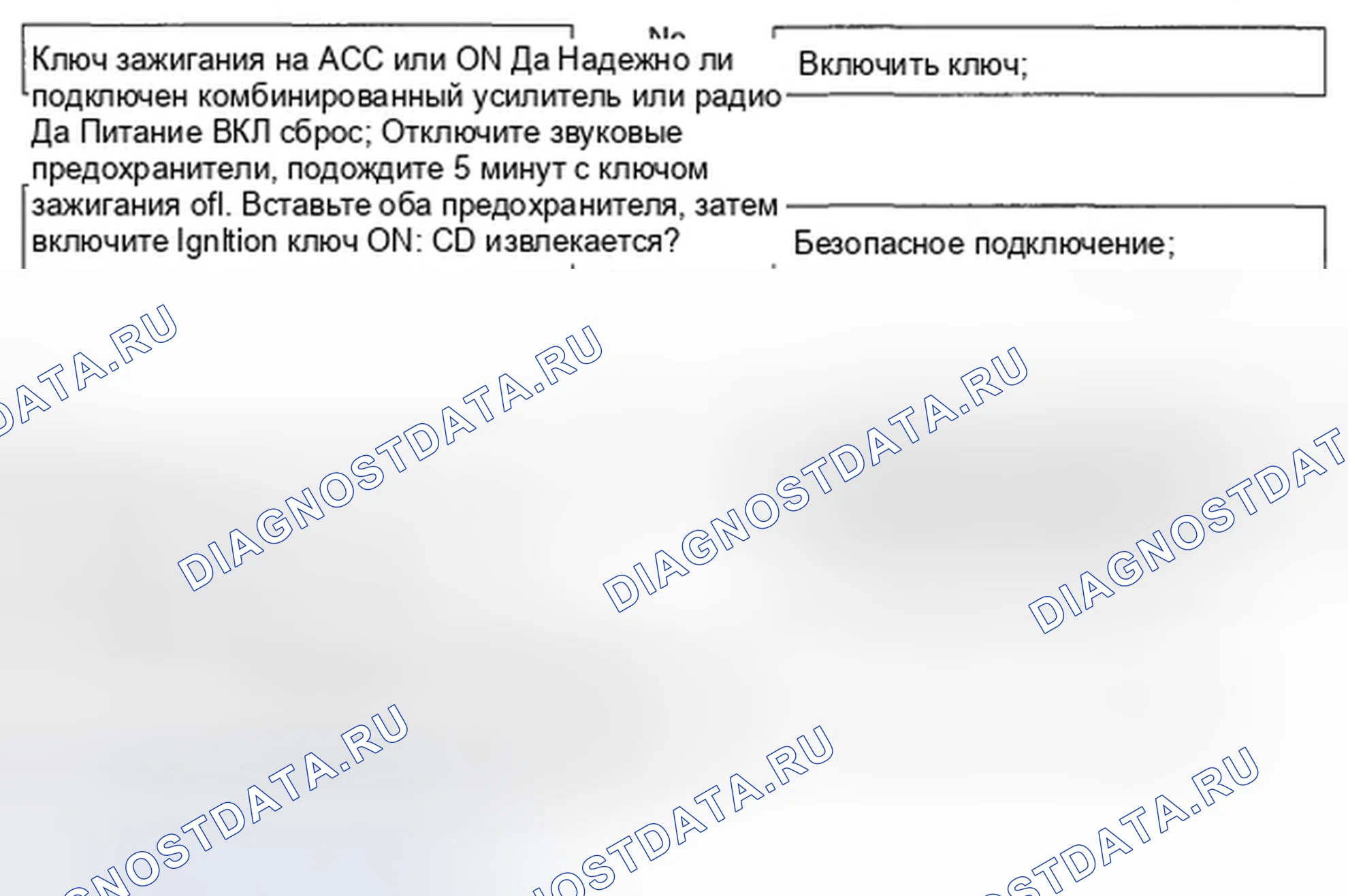 Рис. 21. Hyundai Elantra IV