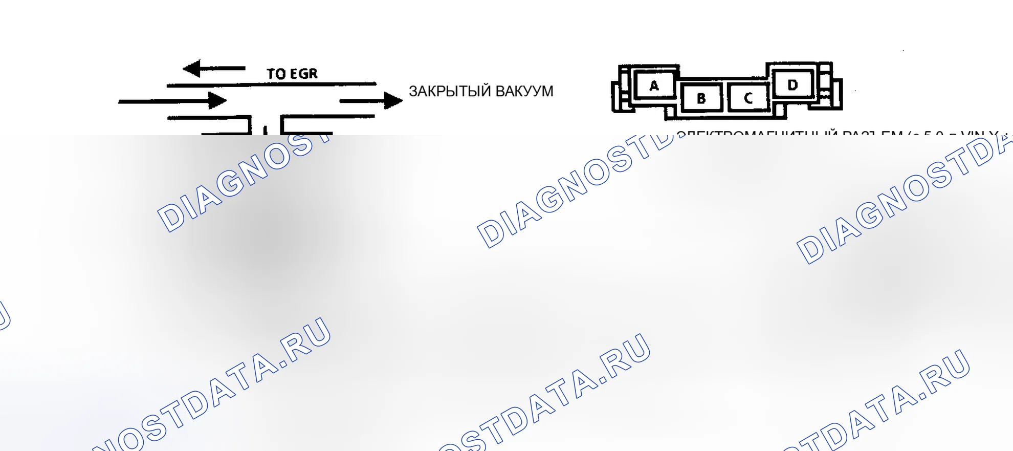 Рис. 185: ГРАФИК C-7C, ПРОВЕРКА рециркуляция отработавших газов - 5,0 Л, ПОЛНАЯ ФУНКЦИЯ. Pontiac Bonneville VIII