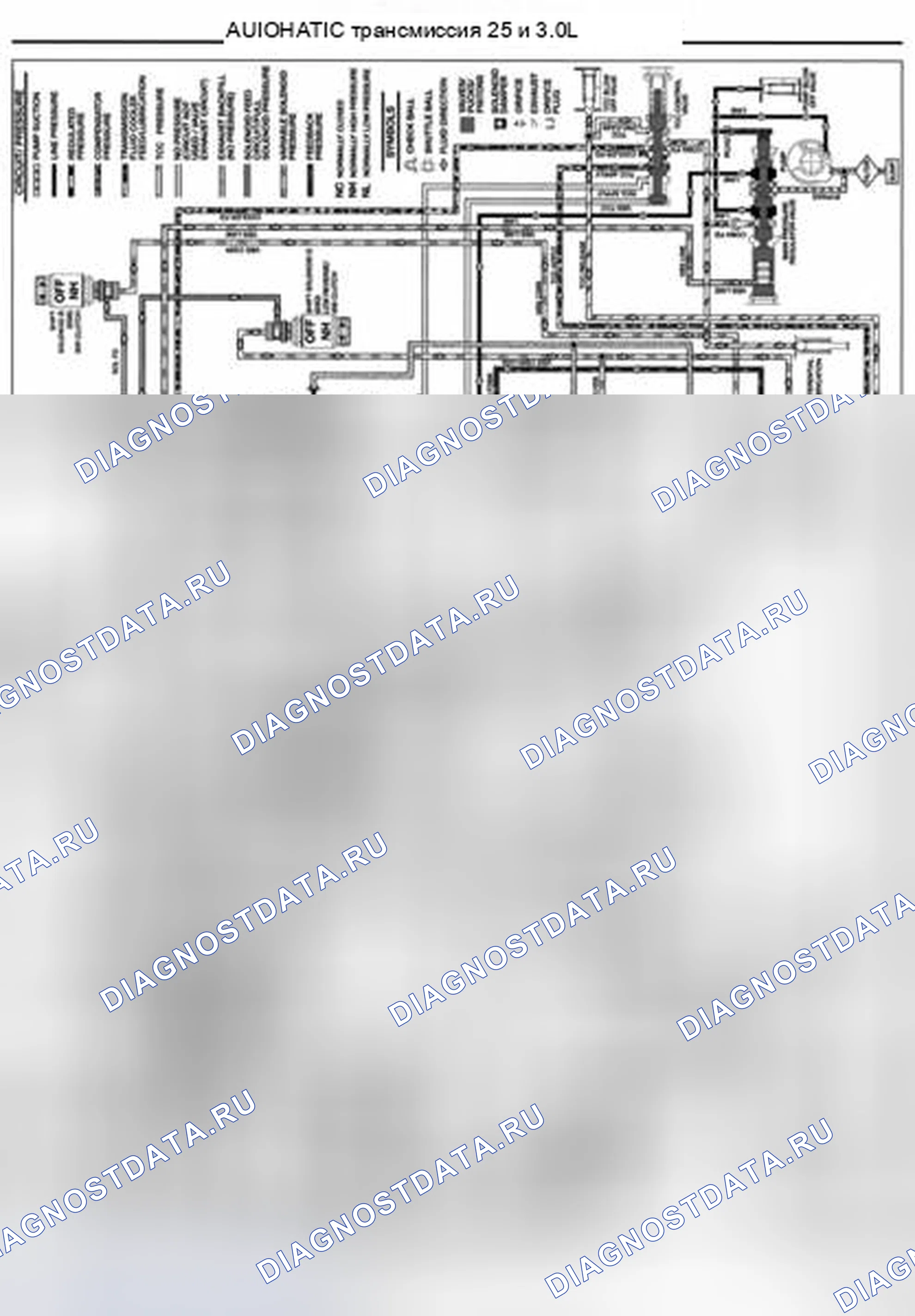 Рис. 53. Mazda Tribute II