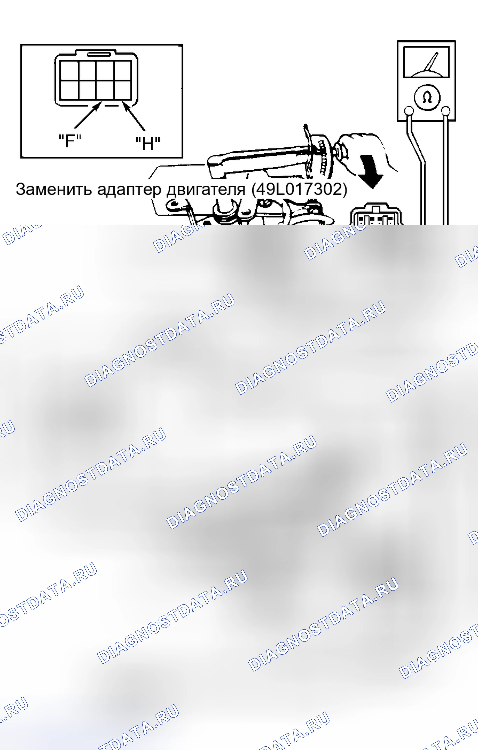 Рис. 30. Mazda MPV I