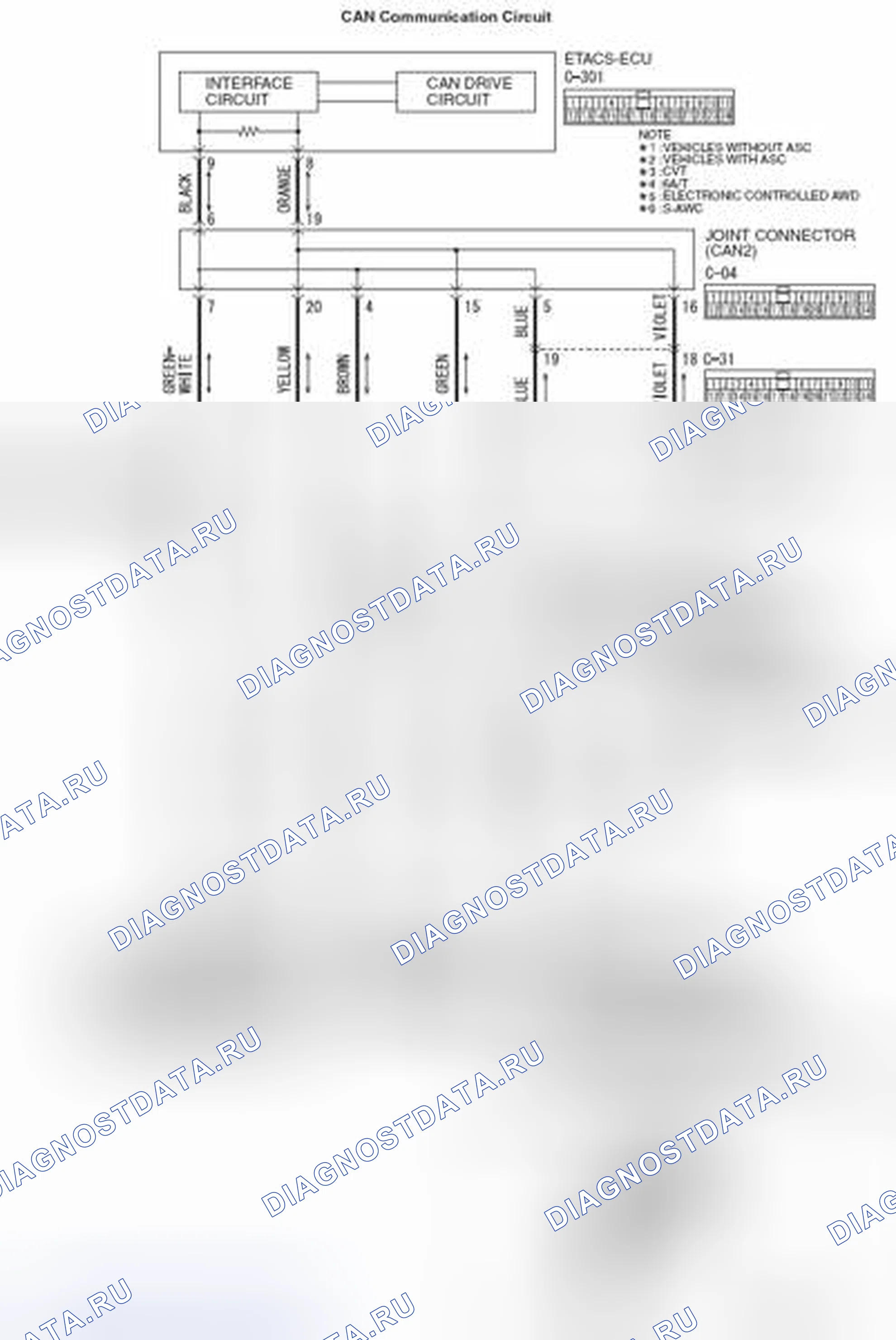 Рис. 139. Honda e:NP1 I