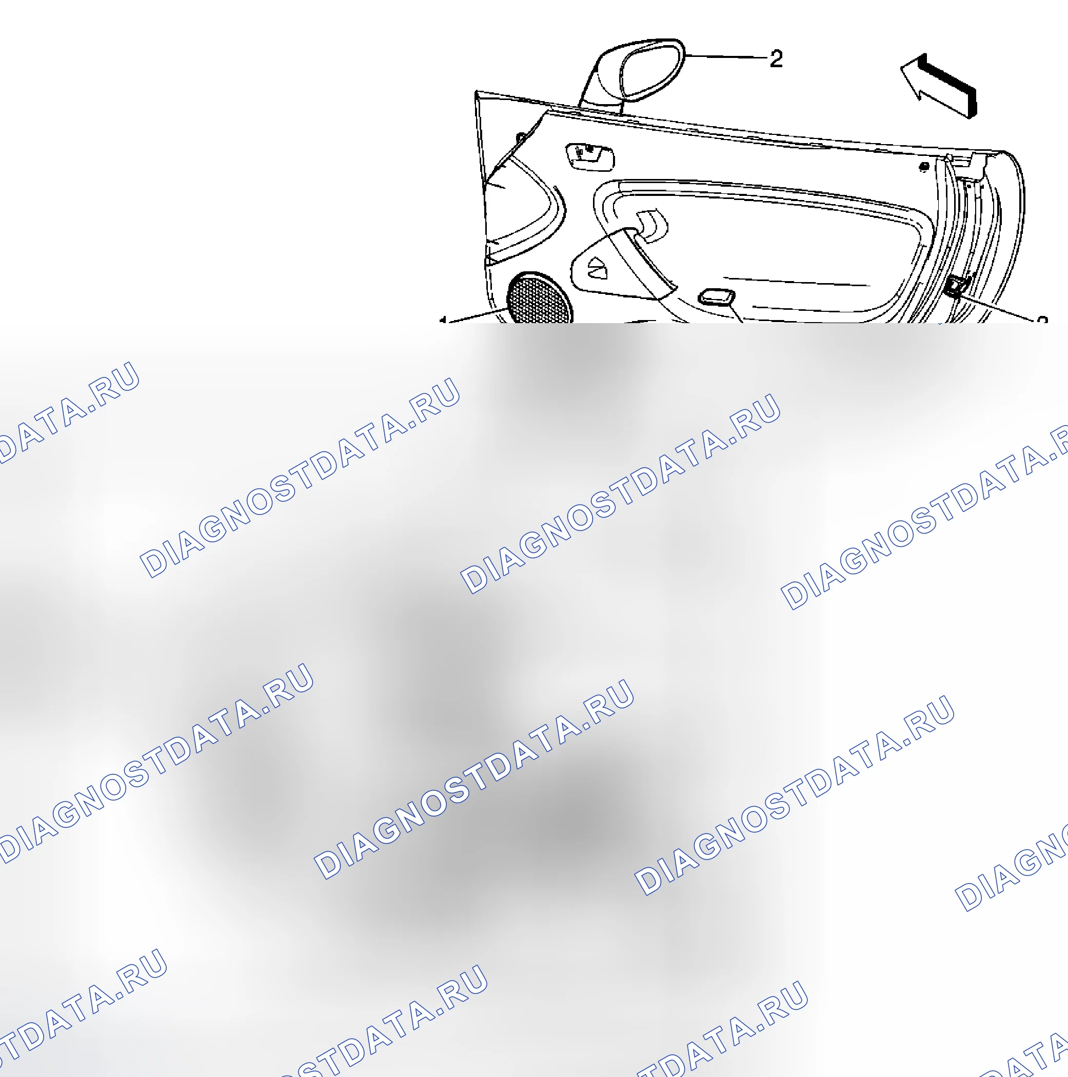 Рис. 3. Kia Rio II
