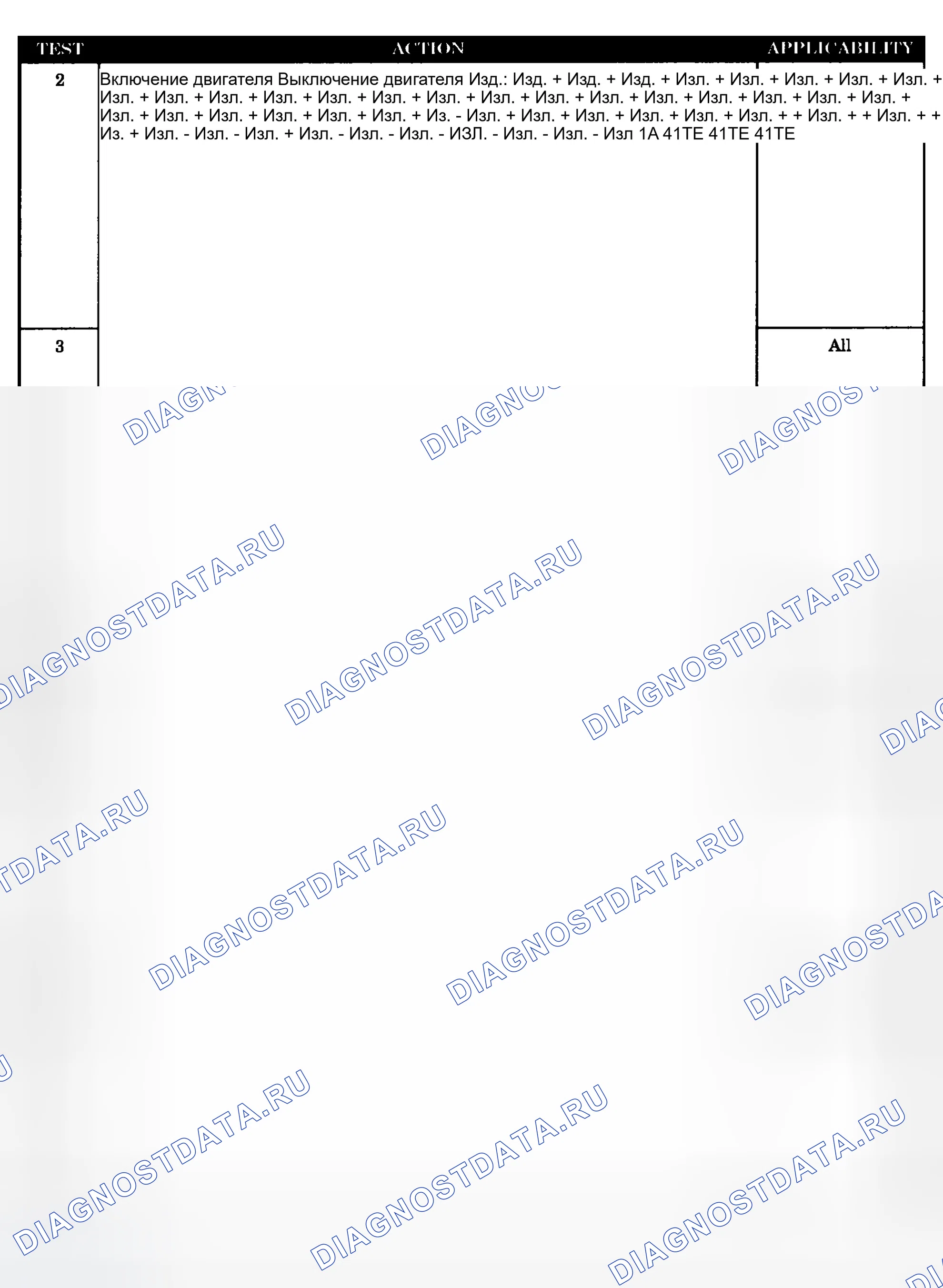 Рис. 499. Dodge Grand Caravan IV