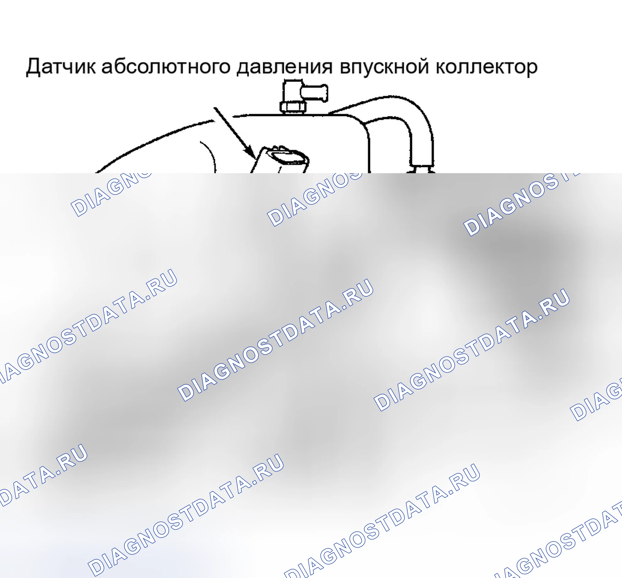 Рис. 17. Chrysler Town & Country IV