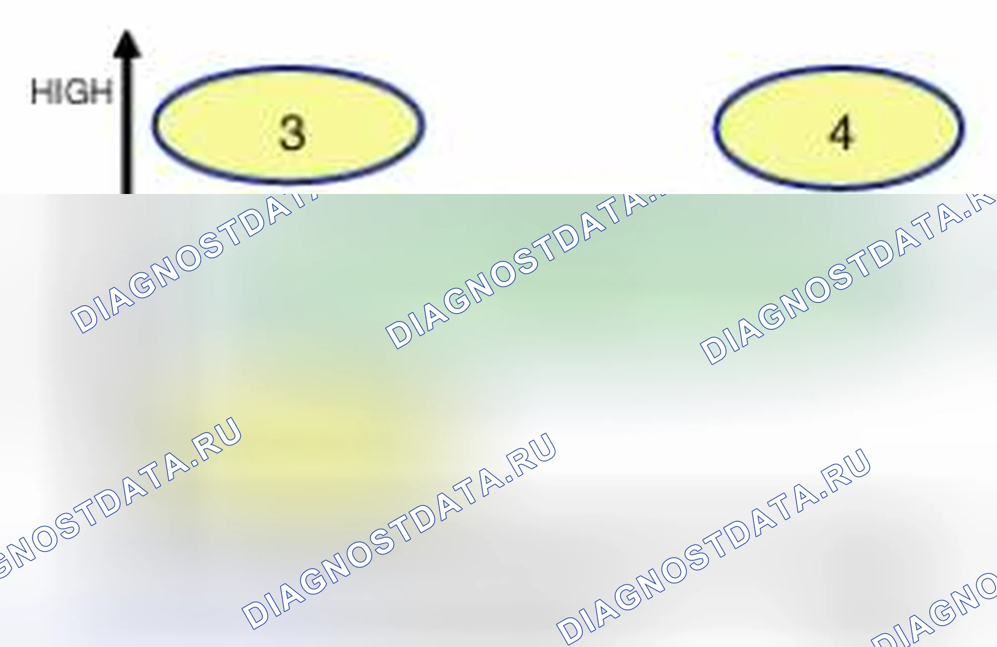 Рис. 57: [Режим системы CVVT]. Geely Vision X3 Pro I